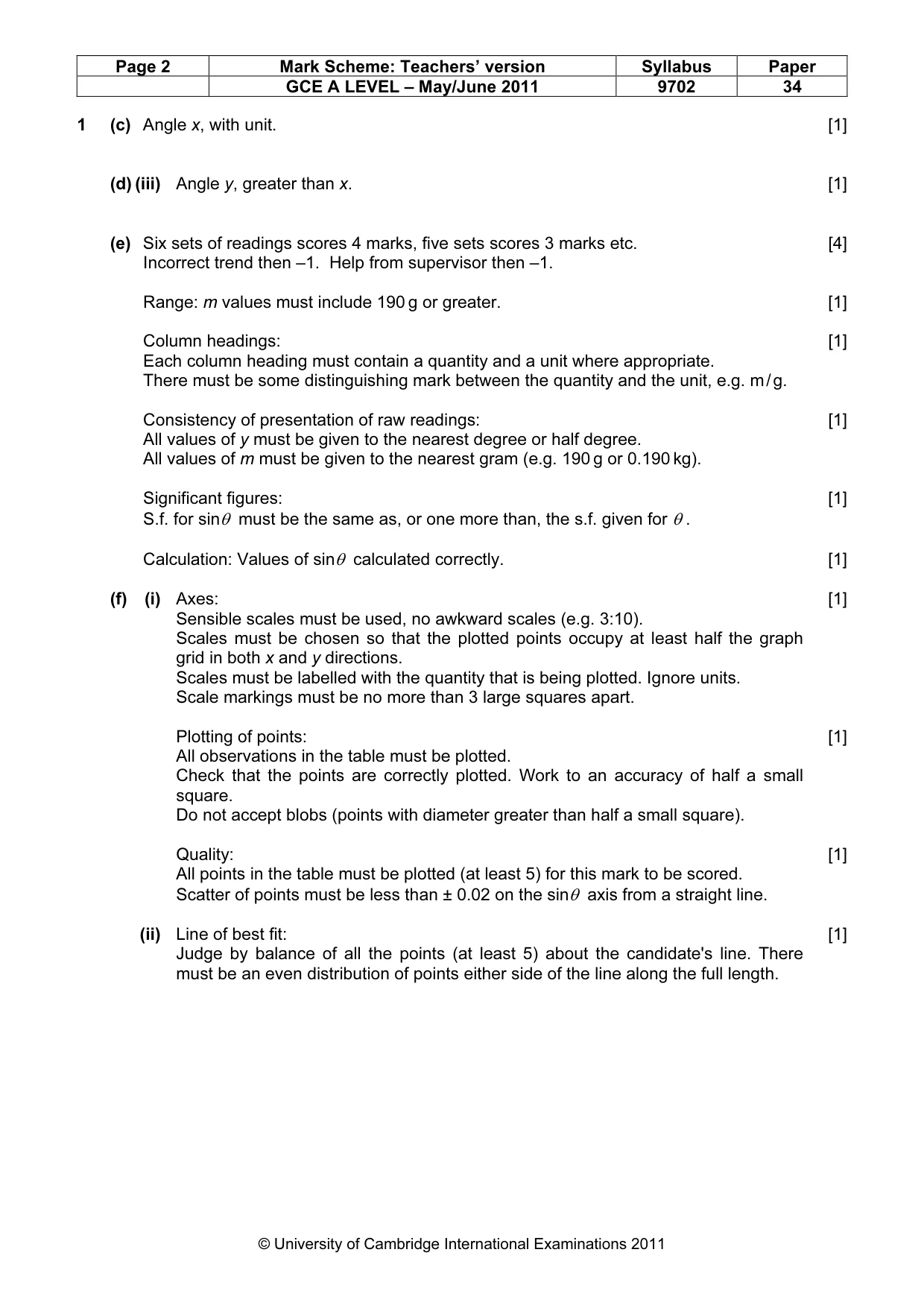 Mark scheme, page 2 of 4