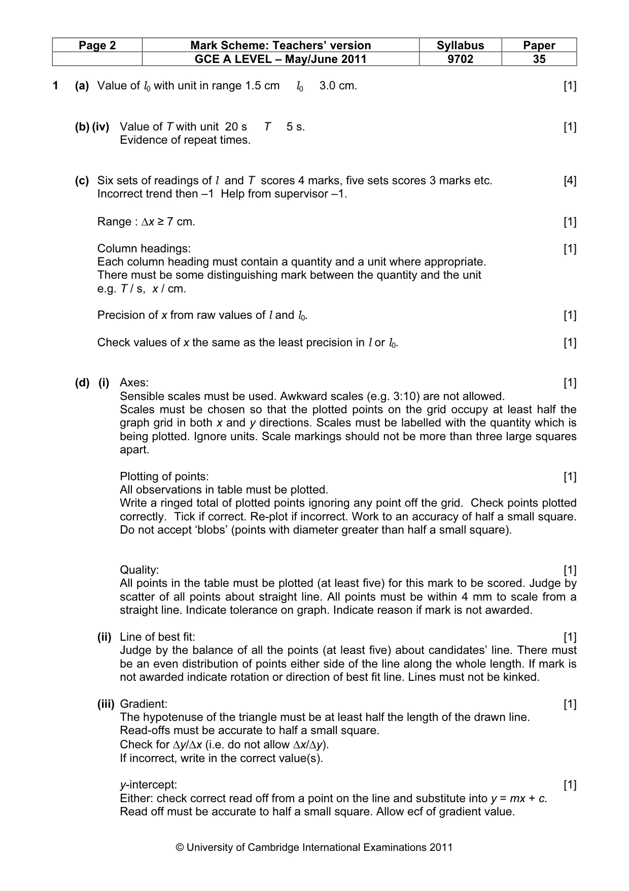 Mark scheme, page 2 of 4