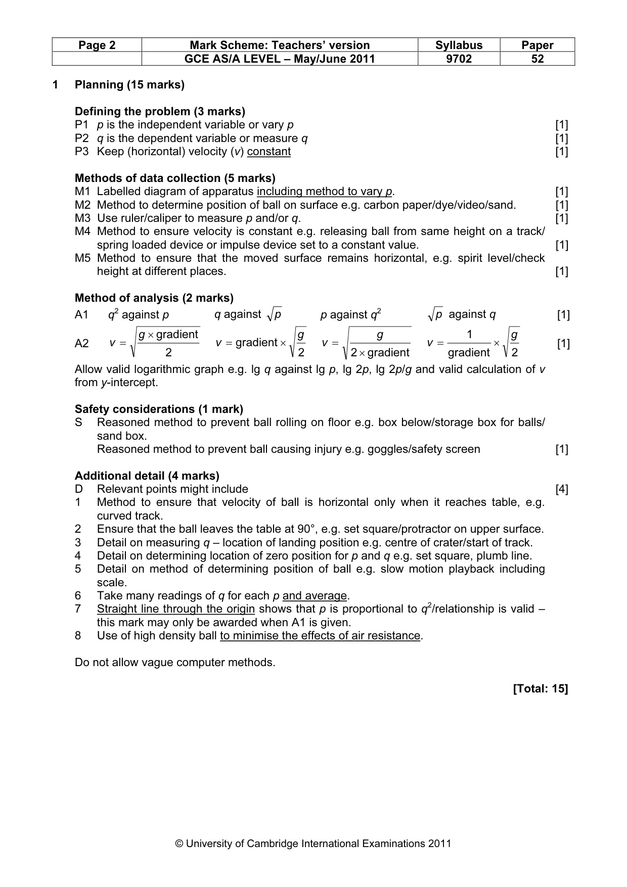 Mark scheme, page 2 of 4