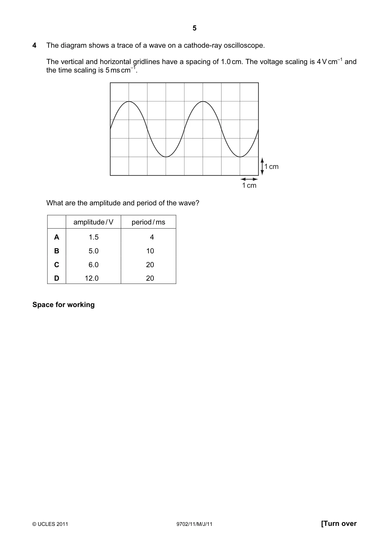 Cambridge A Level Physics 9702 2011 May/June Paper 1 · Variant 1 question paper, page 5 of 28