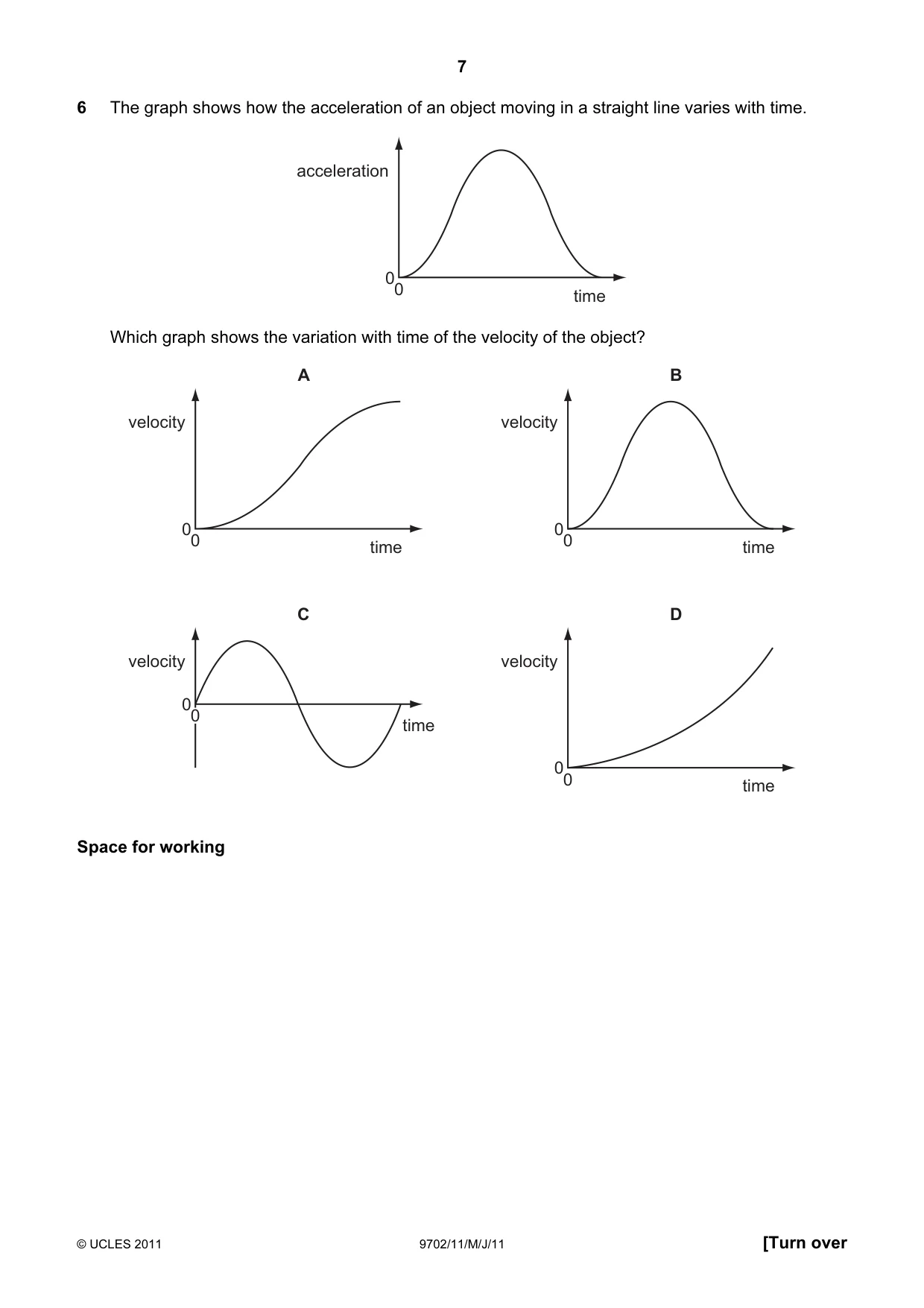 Cambridge A Level Physics 9702 2011 May/June Paper 1 · Variant 1 question paper, page 7 of 28