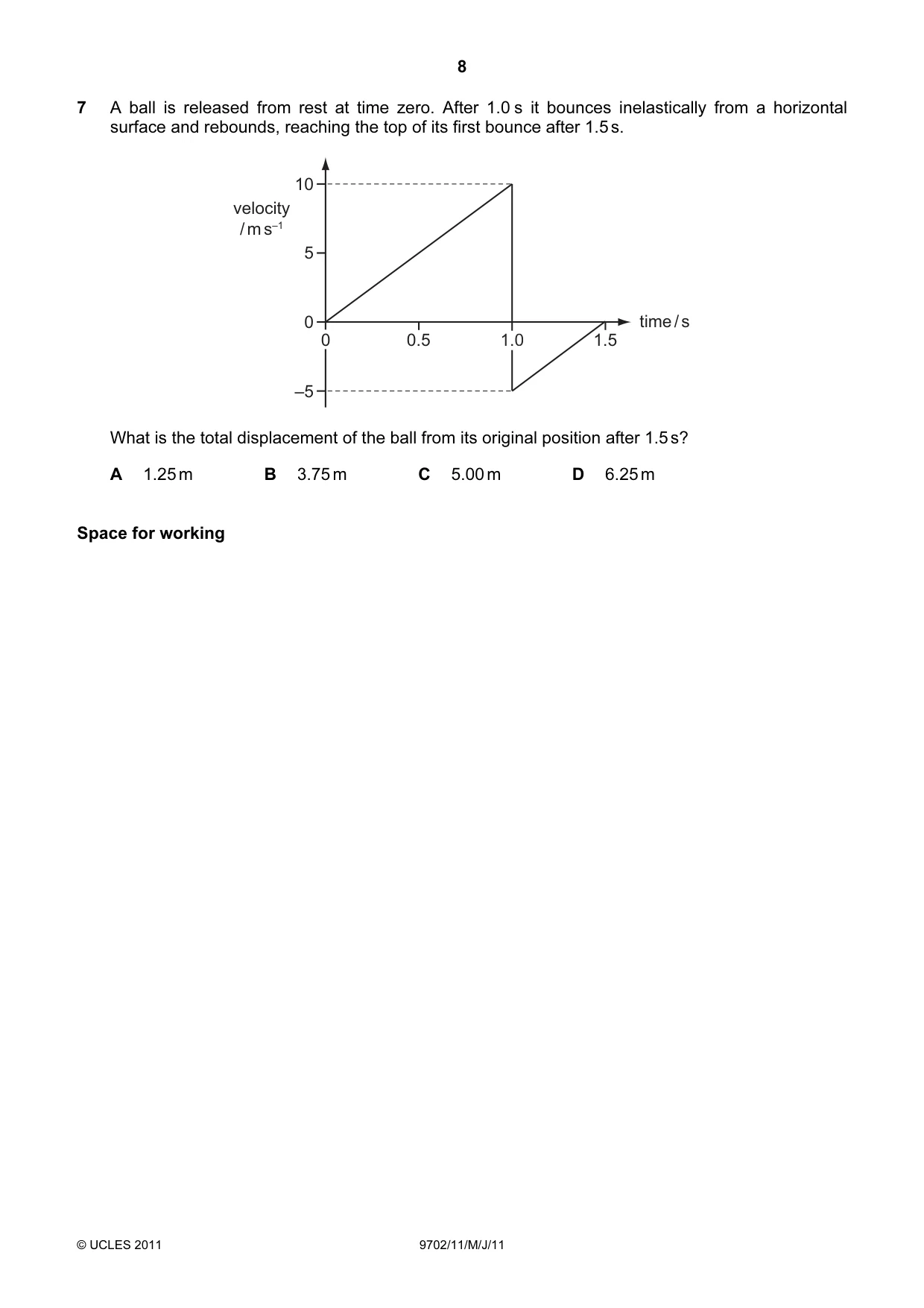 Cambridge A Level Physics 9702 2011 May/June Paper 1 · Variant 1 question paper, page 8 of 28