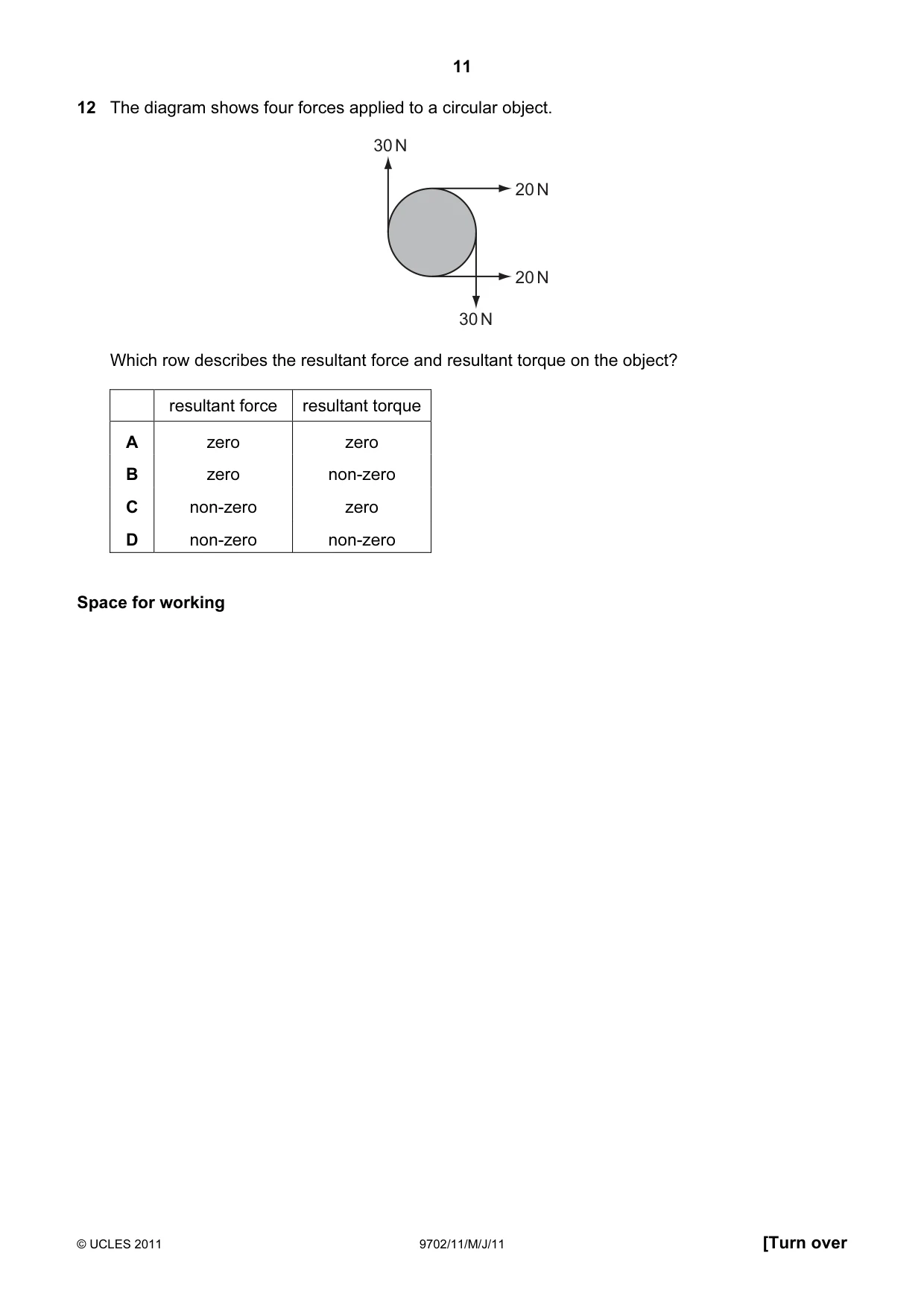 Cambridge A Level Physics 9702 2011 May/June Paper 1 · Variant 1 question paper, page 11 of 28