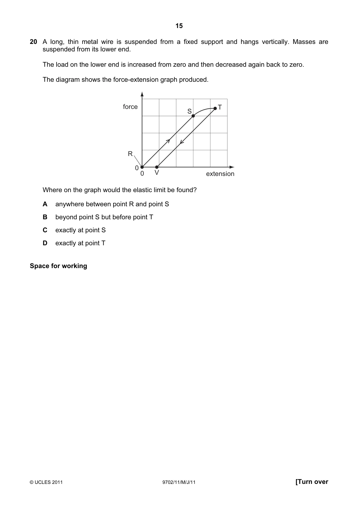 Cambridge A Level Physics 9702 2011 May/June Paper 1 · Variant 1 question paper, page 15 of 28