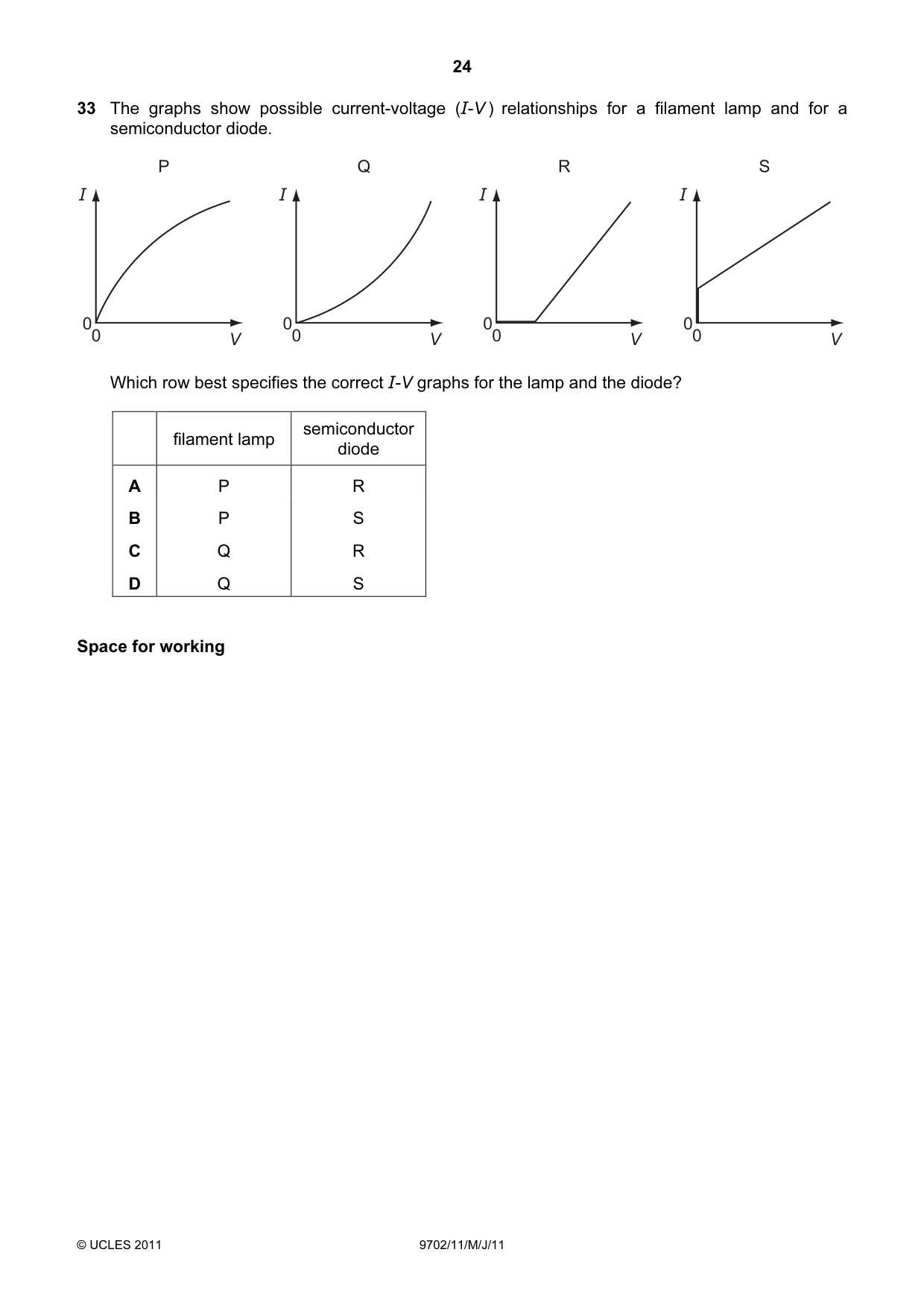 Cambridge A Level Physics 9702 2011 May/June Paper 1 · Variant 1 question paper, page 24 of 28
