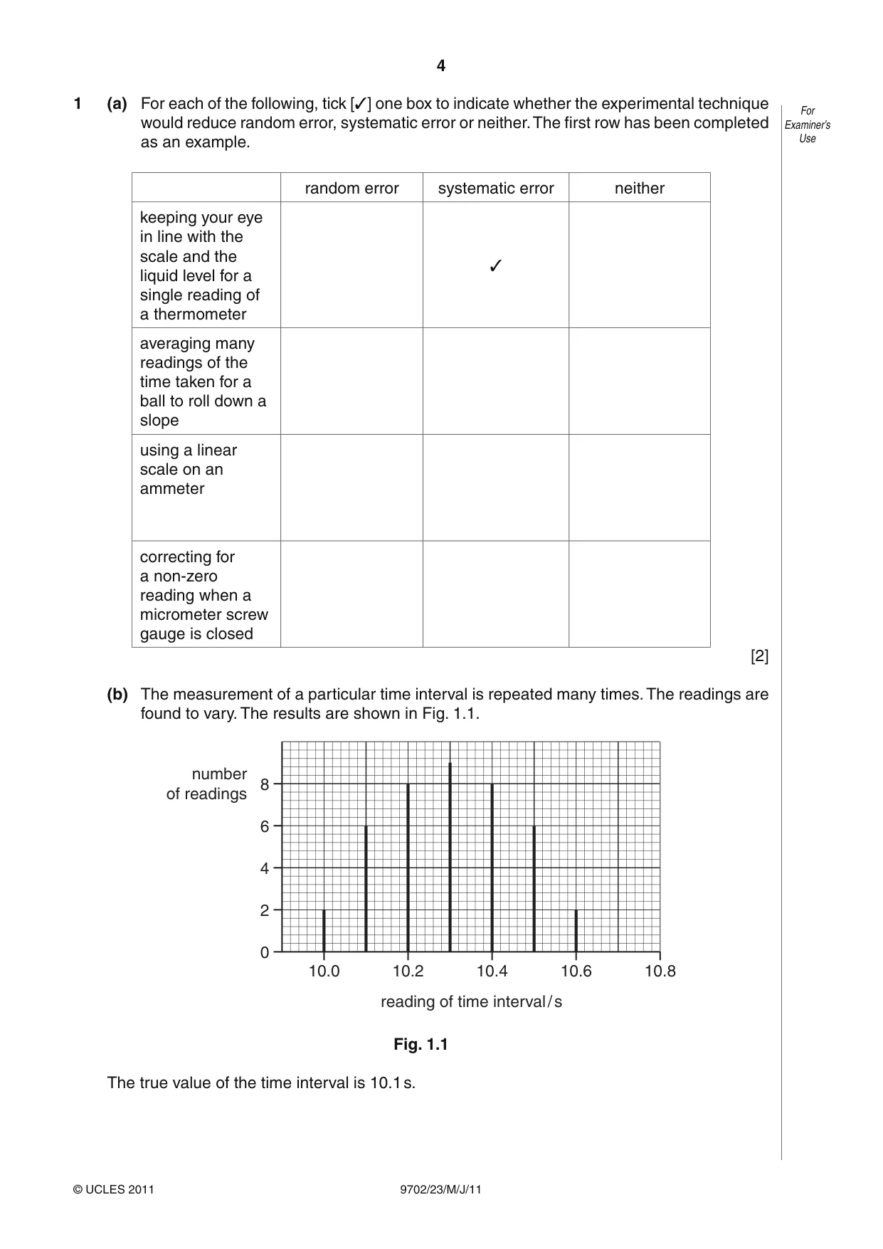 Cambridge A Level Physics 9702 2011 May/June Paper 2 · Variant 3 question paper, page 4 of 16