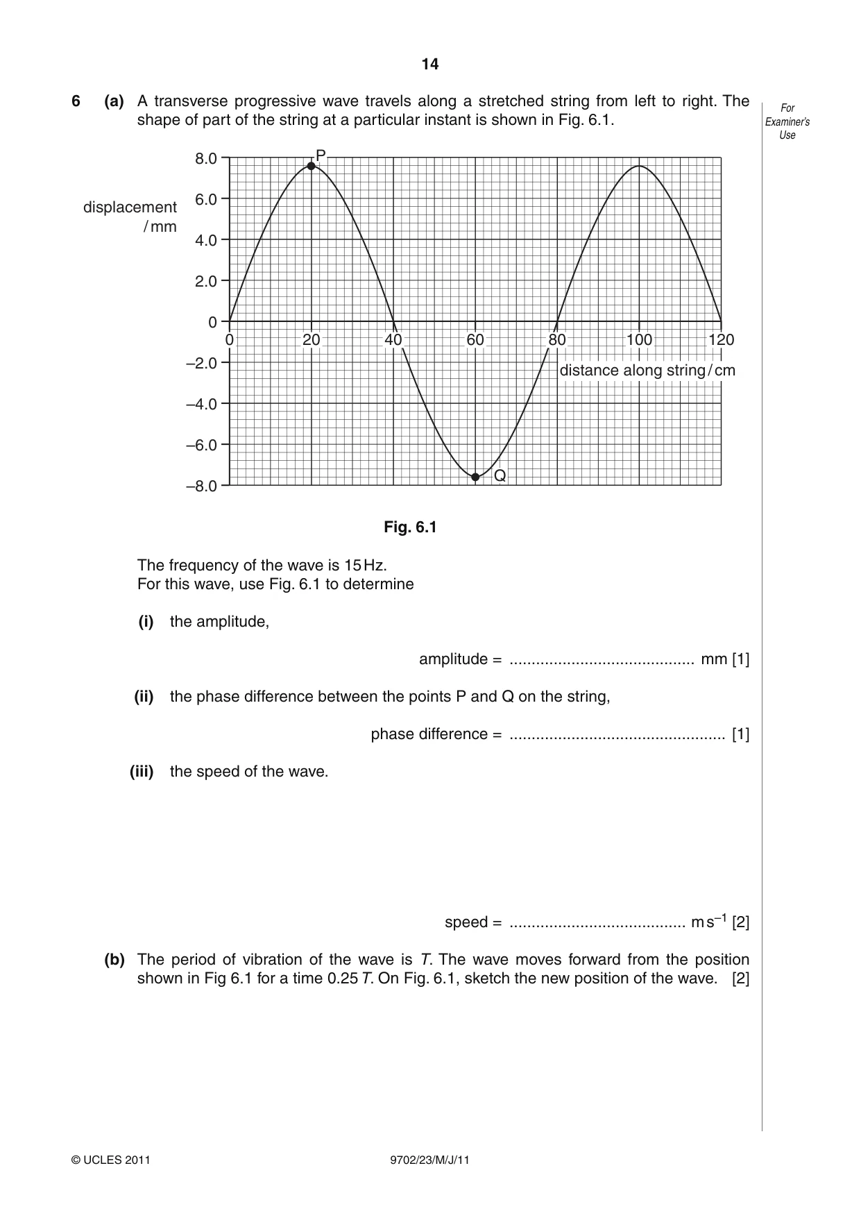 Cambridge A Level Physics 9702 2011 May/June Paper 2 · Variant 3 question paper, page 14 of 16