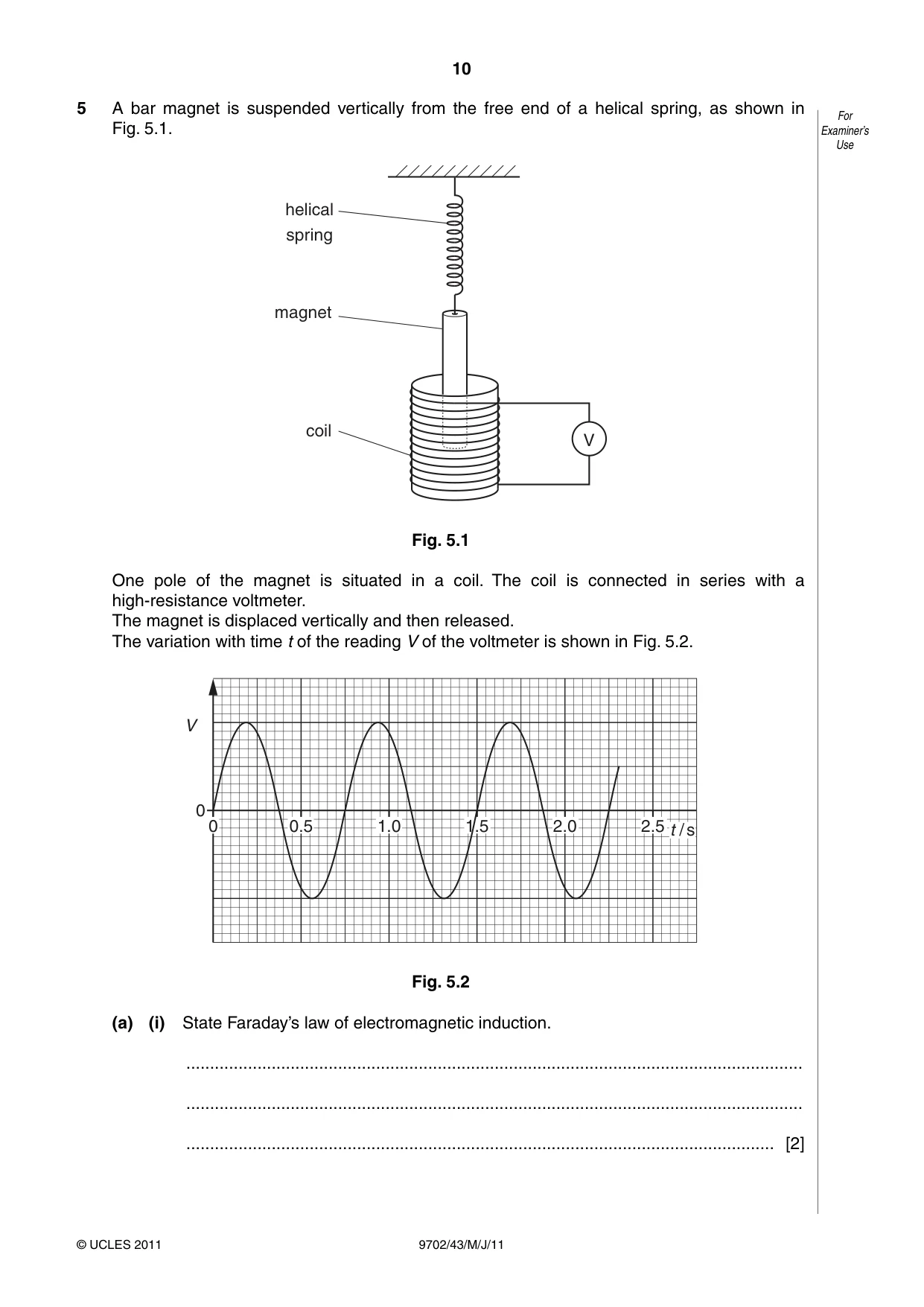 Cambridge A Level Physics 9702 2011 May/June Paper 4 · Variant 3 question paper, page 10 of 24