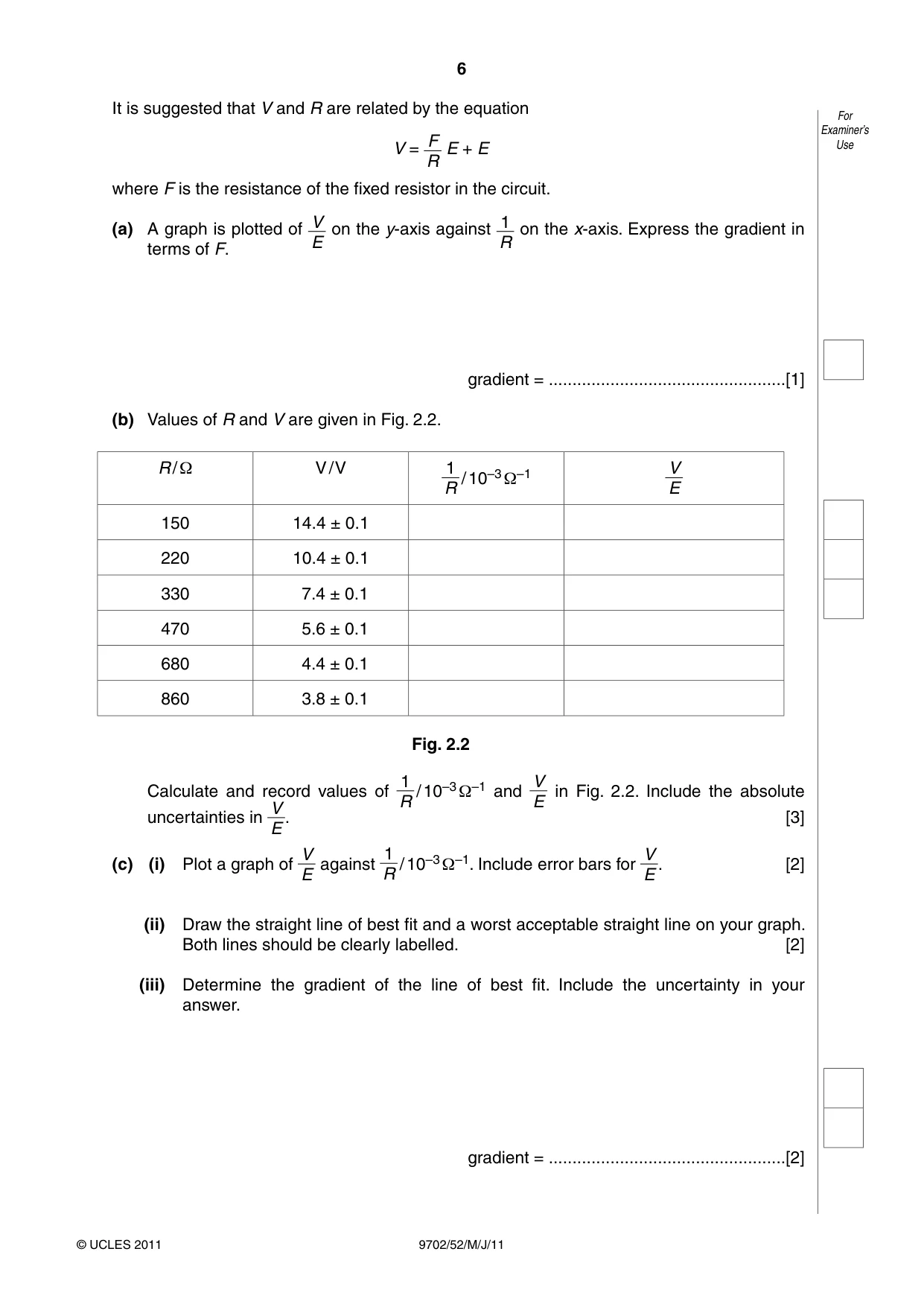 Cambridge A Level Physics 9702 2011 May/June Paper 5 · Variant 2 question paper, page 6 of 8