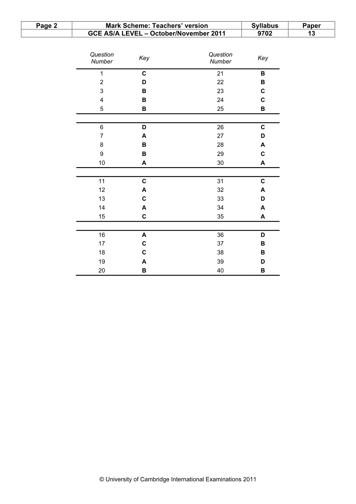 Mark scheme, page 2 of 2