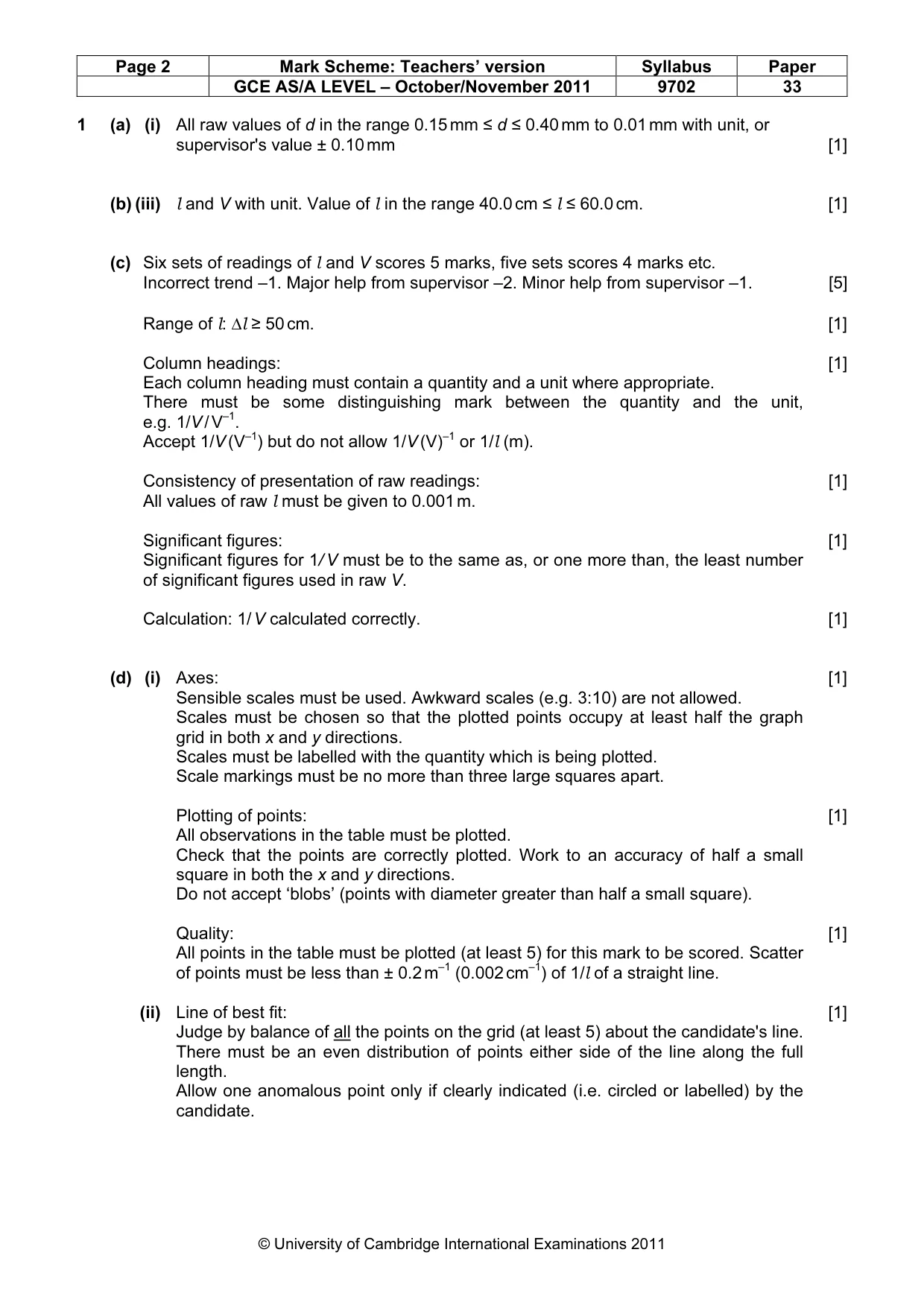 Mark scheme, page 2 of 4