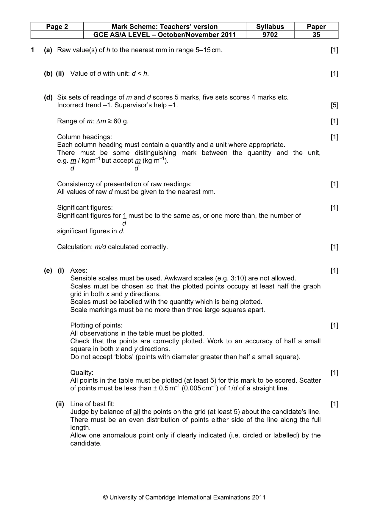 Mark scheme, page 2 of 4