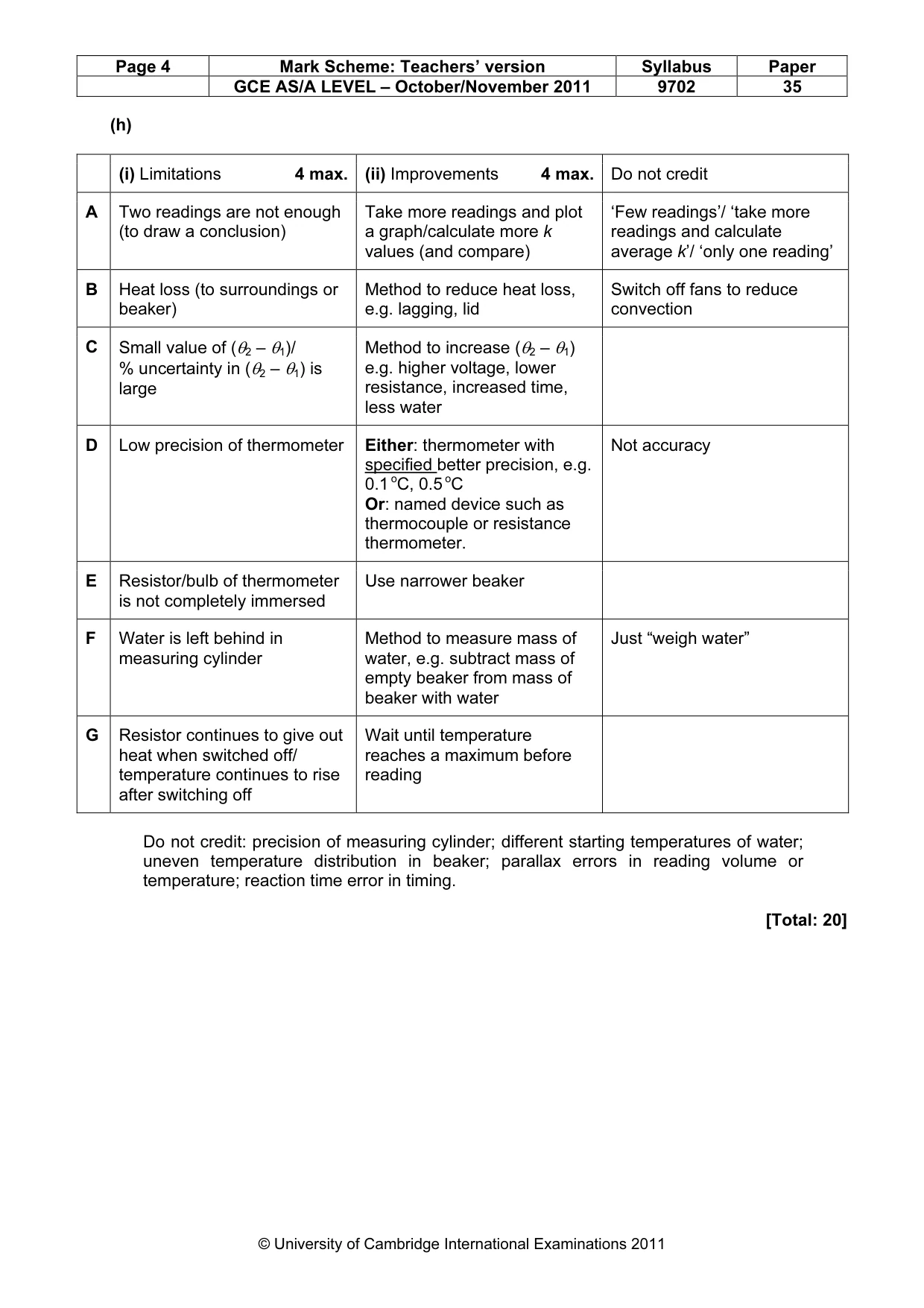 Mark scheme, page 4 of 4