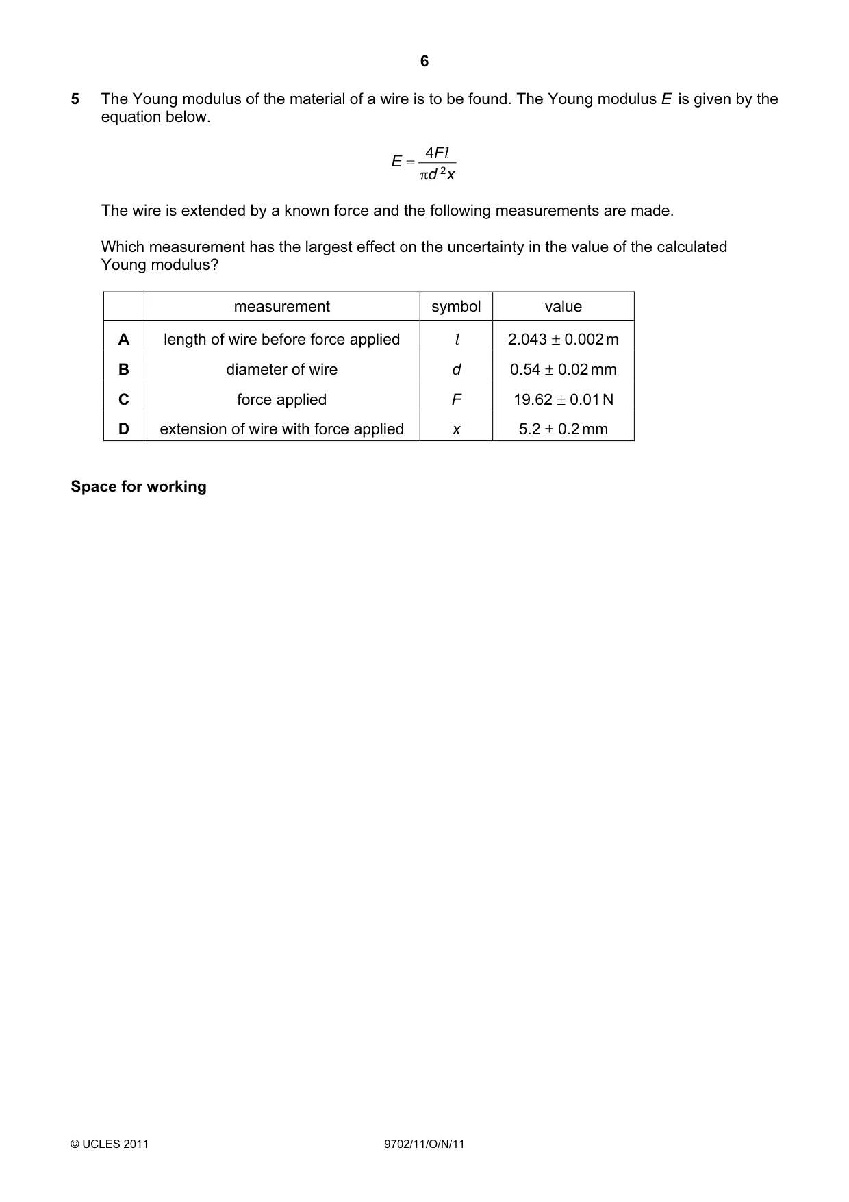 Cambridge A Level Physics 9702 2011 Oct/Nov Paper 1 · Variant 1 question paper, page 6 of 28