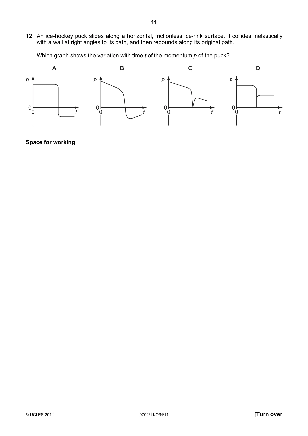 Cambridge A Level Physics 9702 2011 Oct/Nov Paper 1 · Variant 1 question paper, page 11 of 28