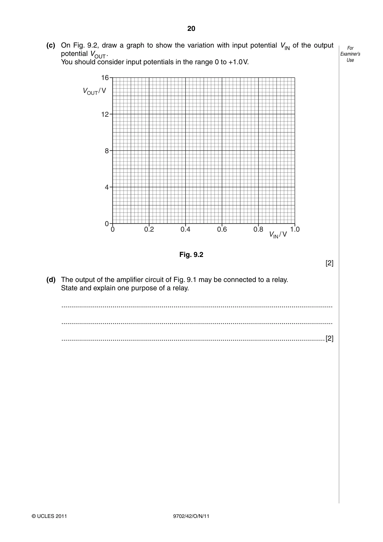 Cambridge A Level Physics 9702 2011 Oct/Nov Paper 4 · Variant 2 question paper, page 20 of 24