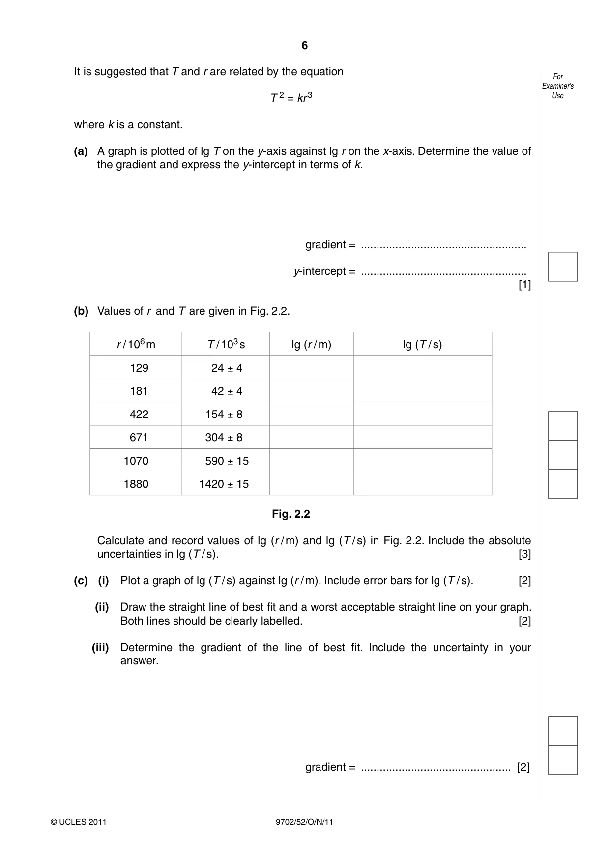 Cambridge A Level Physics 9702 2011 Oct/Nov Paper 5 · Variant 2 question paper, page 6 of 8