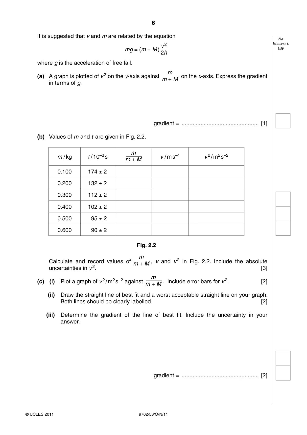 Cambridge A Level Physics 9702 2011 Oct/Nov Paper 5 · Variant 3 question paper, page 6 of 8