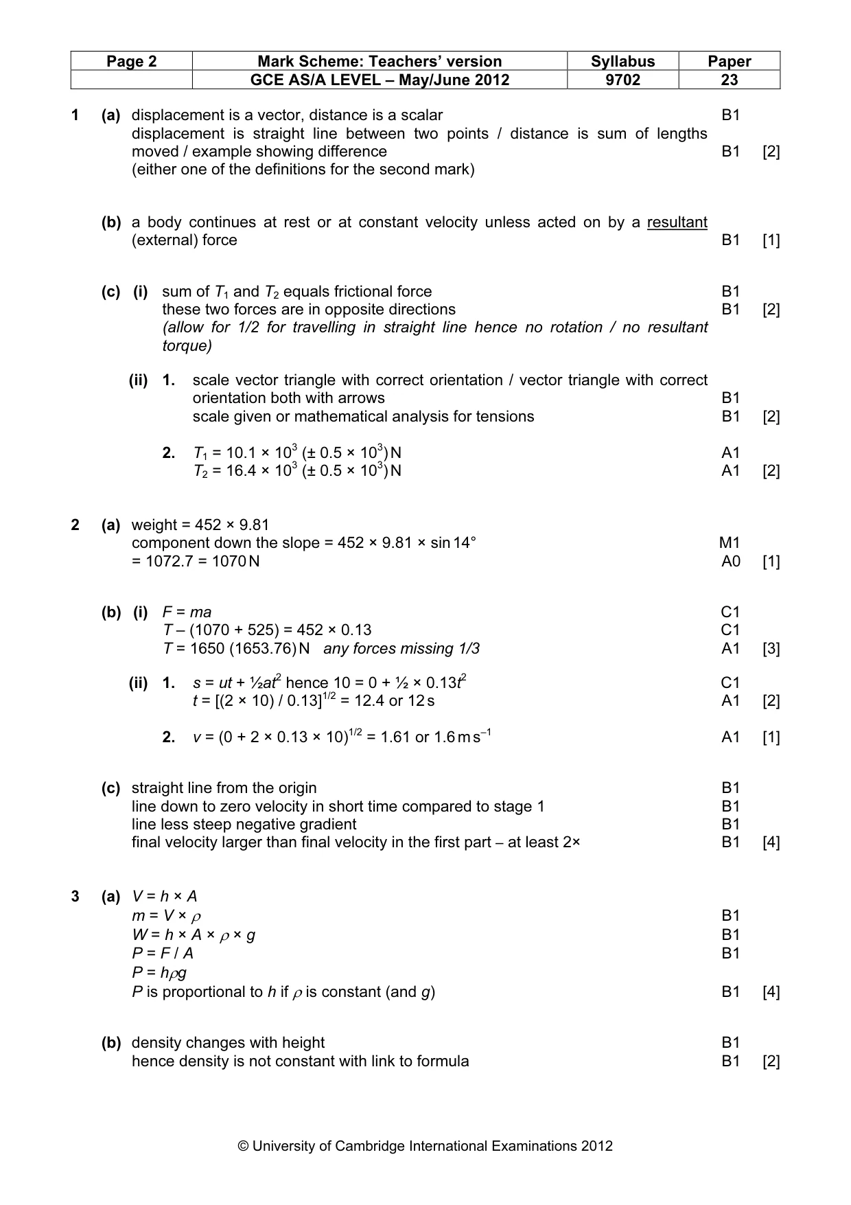 Mark scheme, page 2 of 4