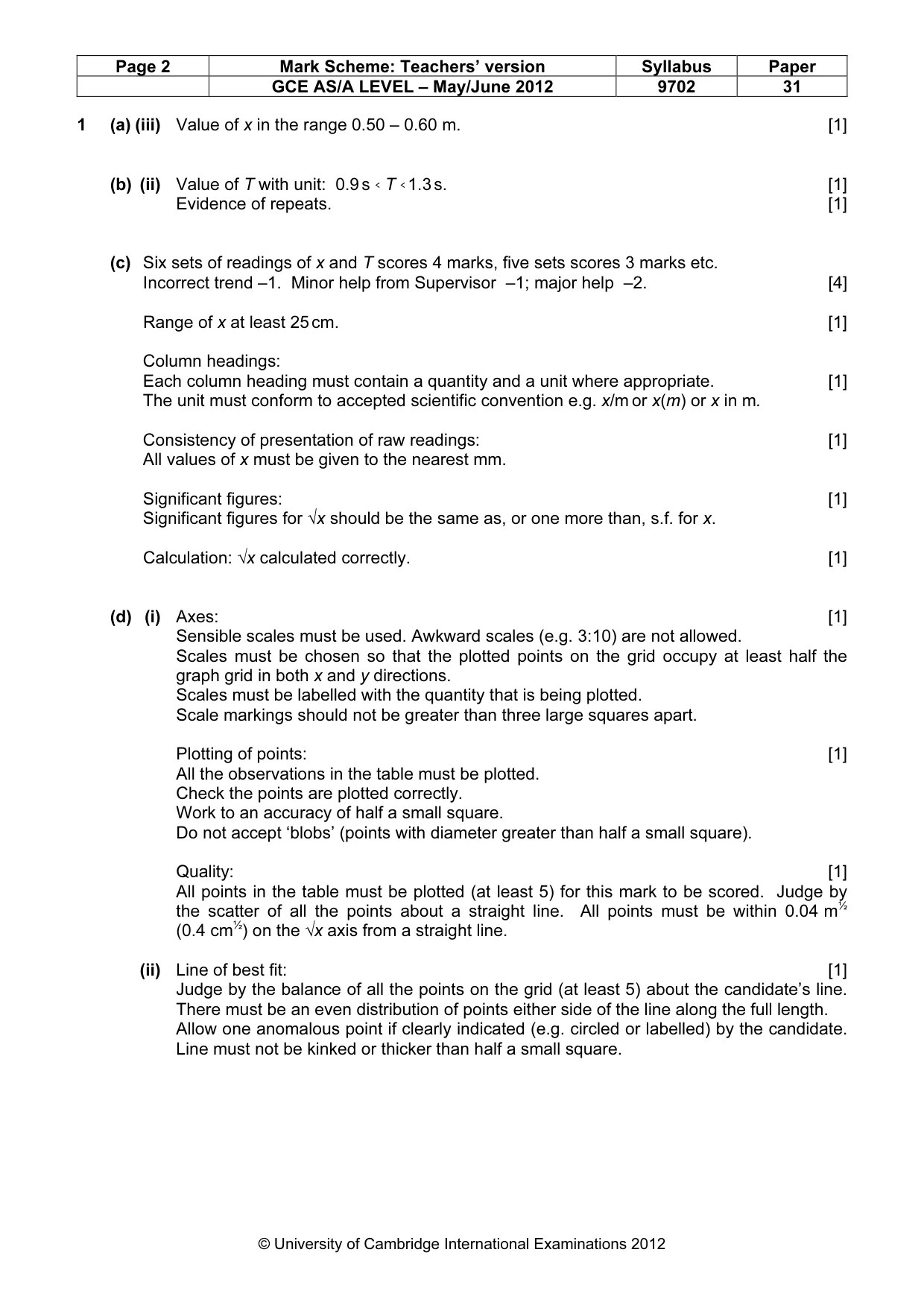 Mark scheme, page 2 of 4