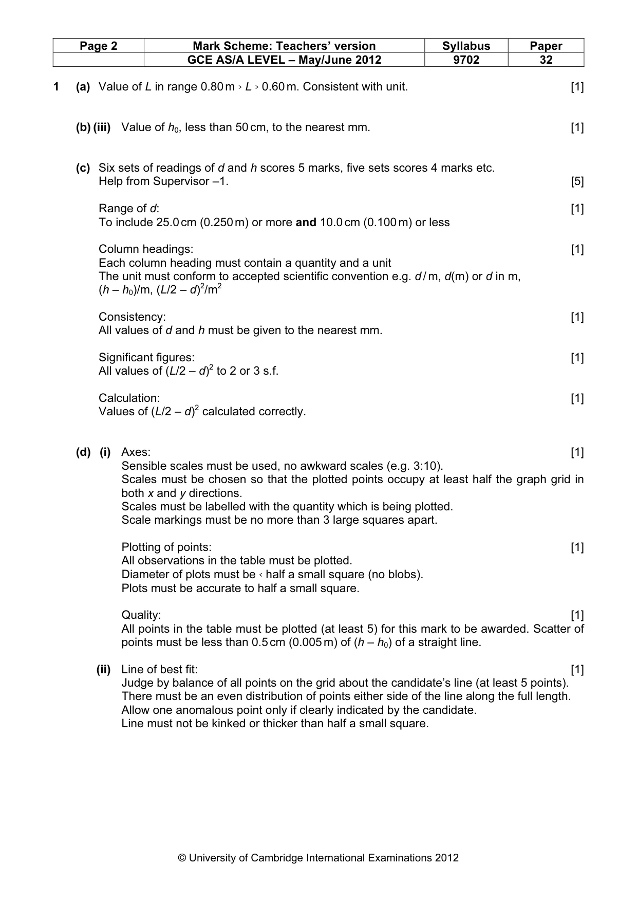Mark scheme, page 2 of 4