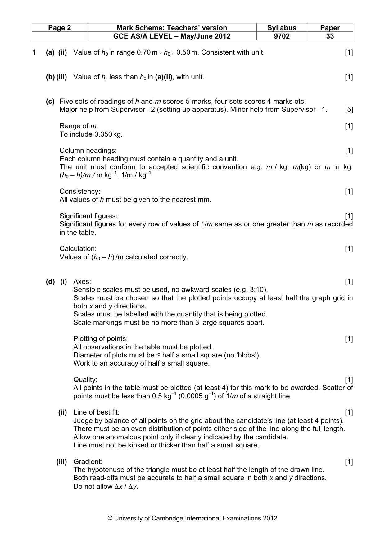 Mark scheme, page 2 of 4