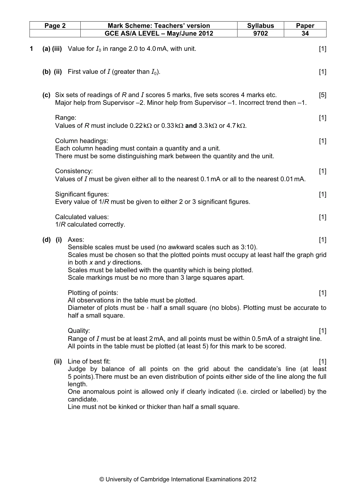 Mark scheme, page 2 of 4
