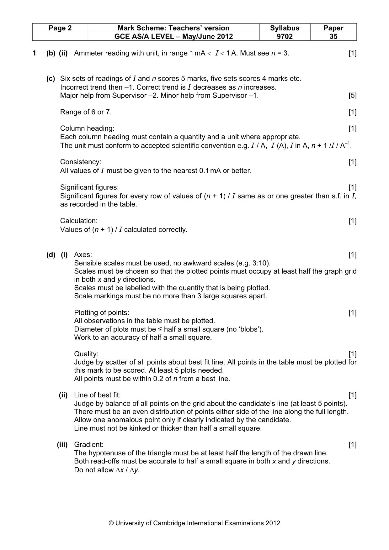 Mark scheme, page 2 of 4