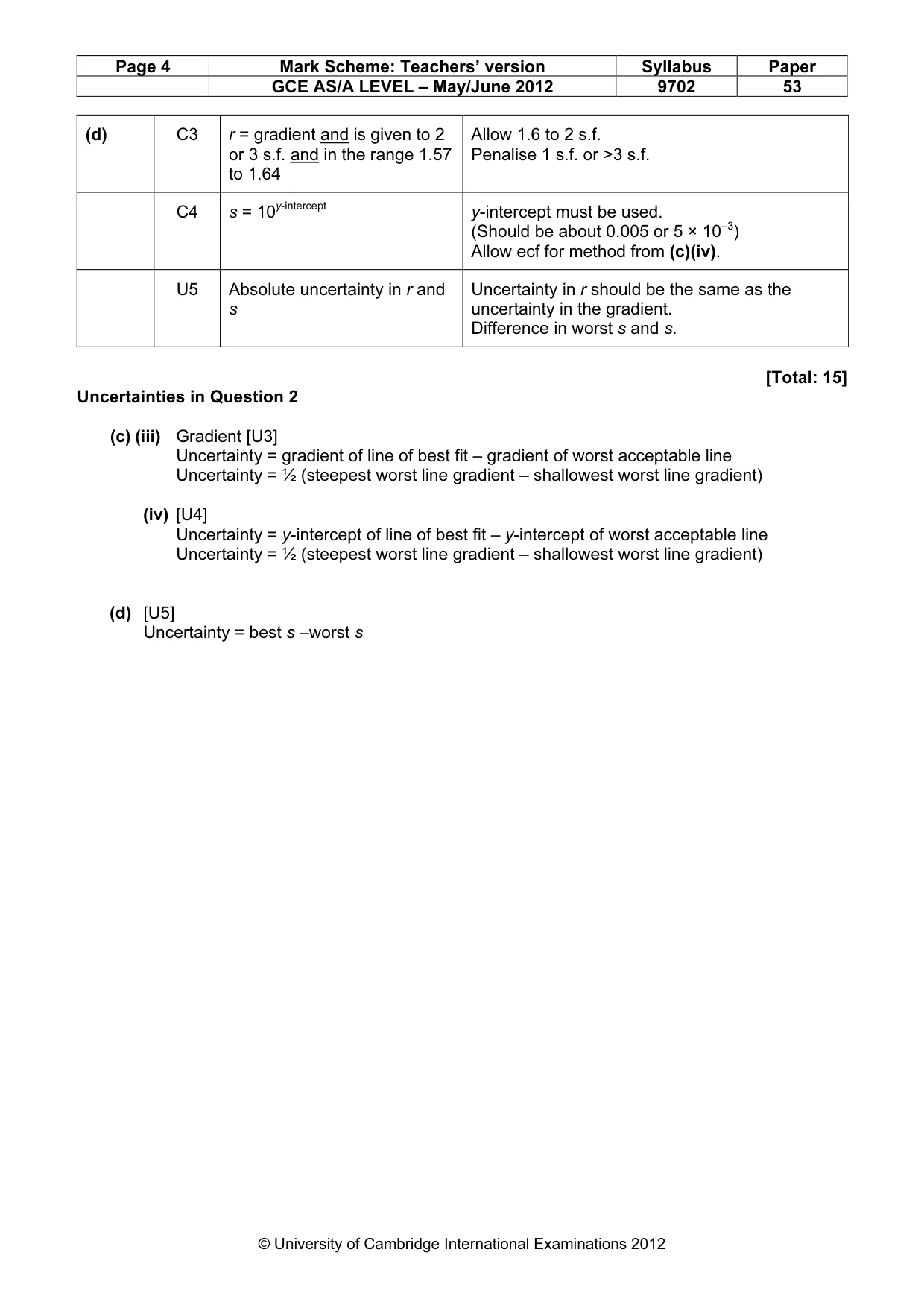 Mark scheme, page 4 of 4
