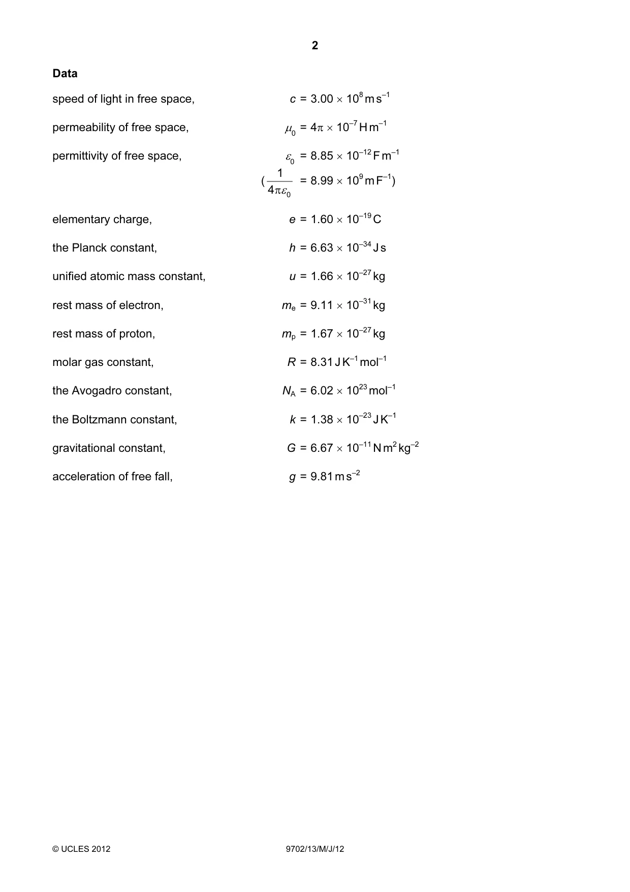 Cambridge A Level Physics 9702 2012 May/June Paper 1 · Variant 3 question paper, page 2 of 24