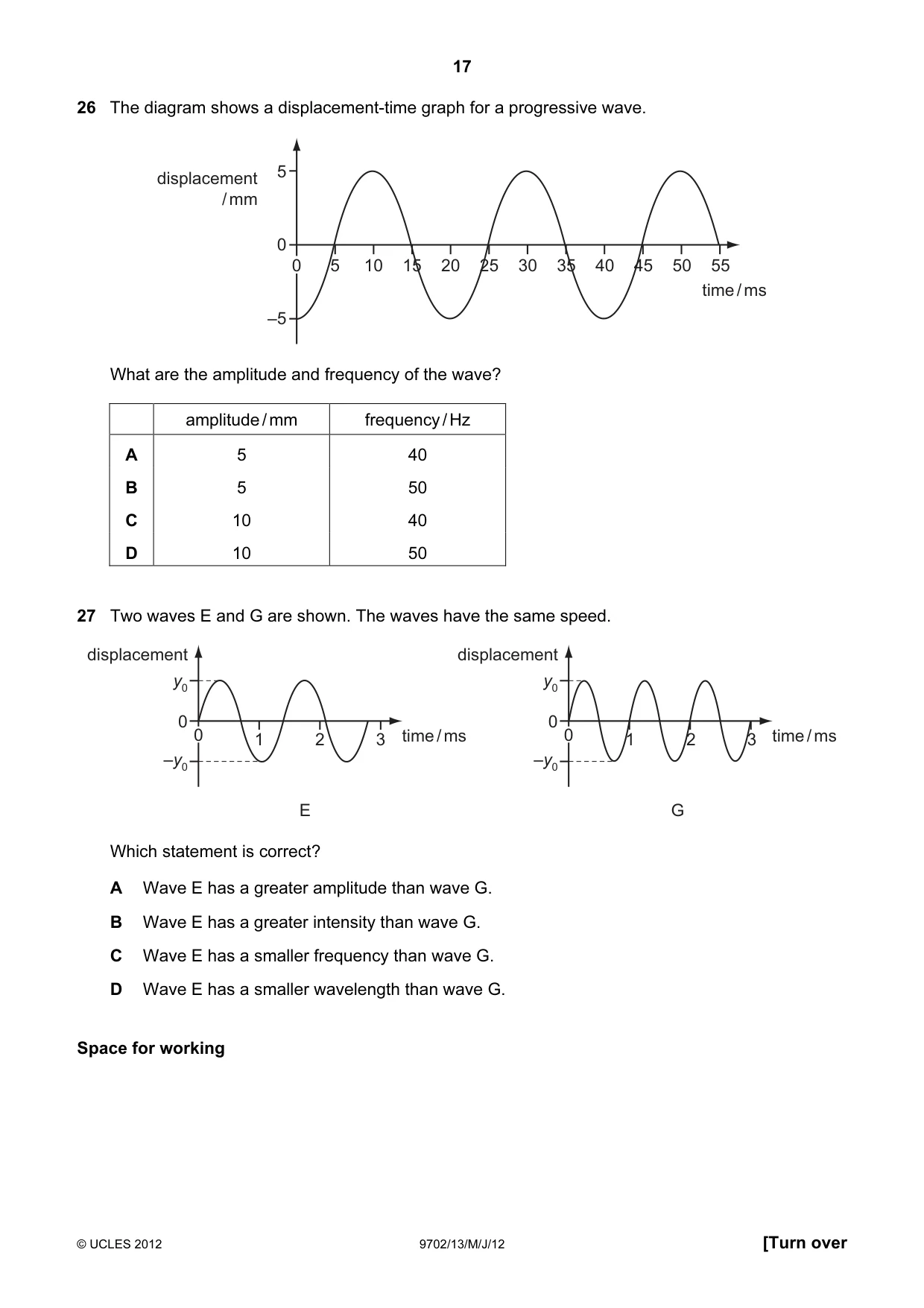 Cambridge A Level Physics 9702 2012 May/June Paper 1 · Variant 3 question paper, page 17 of 24