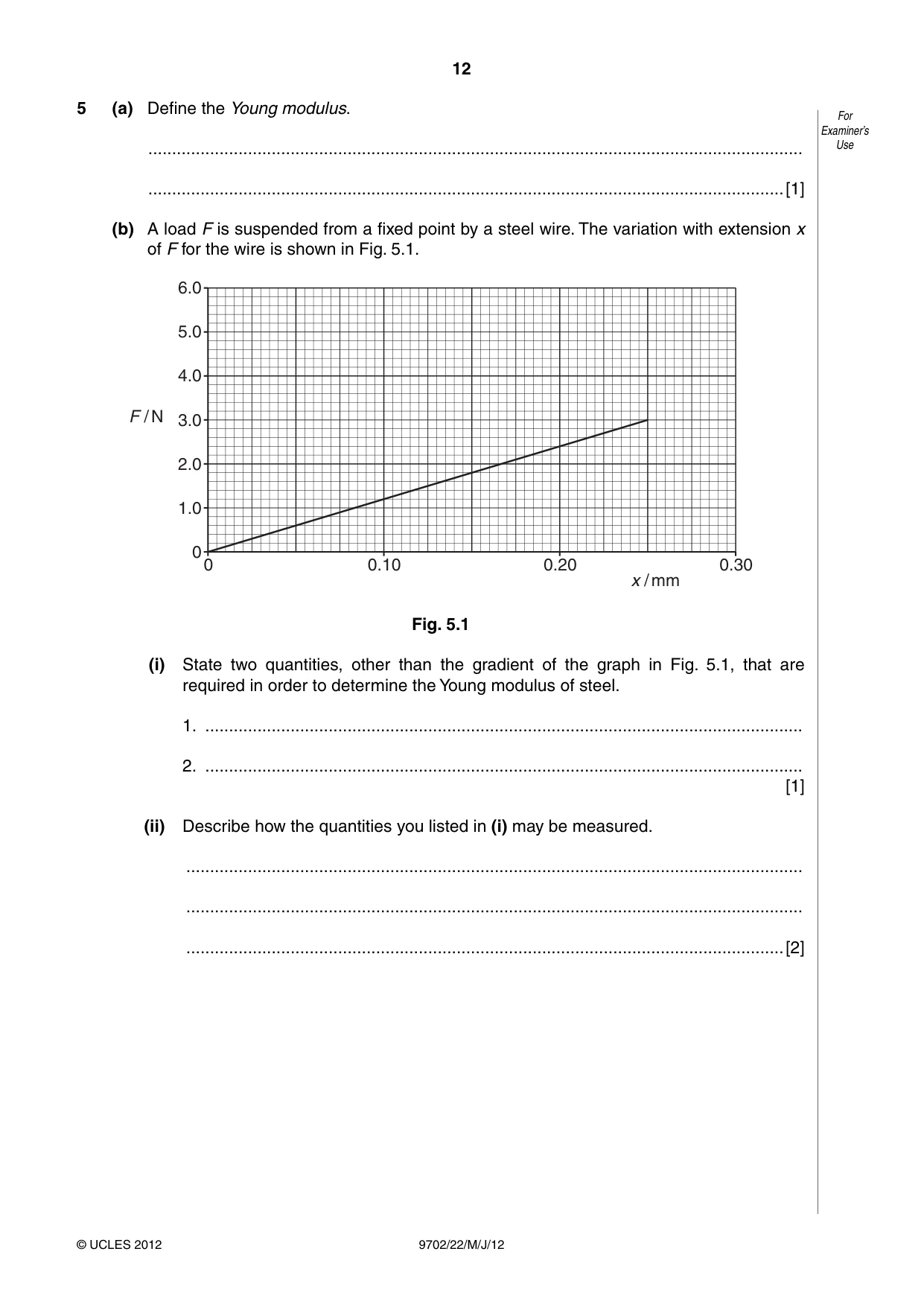 Cambridge A Level Physics 9702 2012 May/June Paper 2 · Variant 2 question paper, page 12 of 16