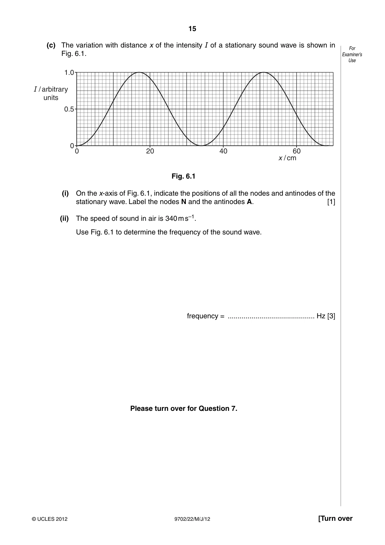Cambridge A Level Physics 9702 2012 May/June Paper 2 · Variant 2 question paper, page 15 of 16