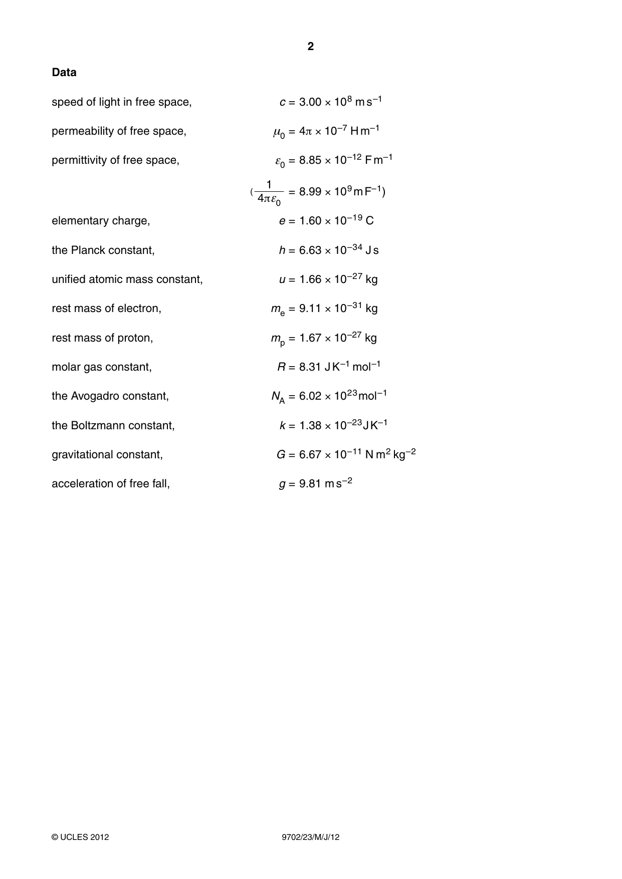 Cambridge A Level Physics 9702 2012 May/June Paper 2 · Variant 3 question paper, page 2 of 16