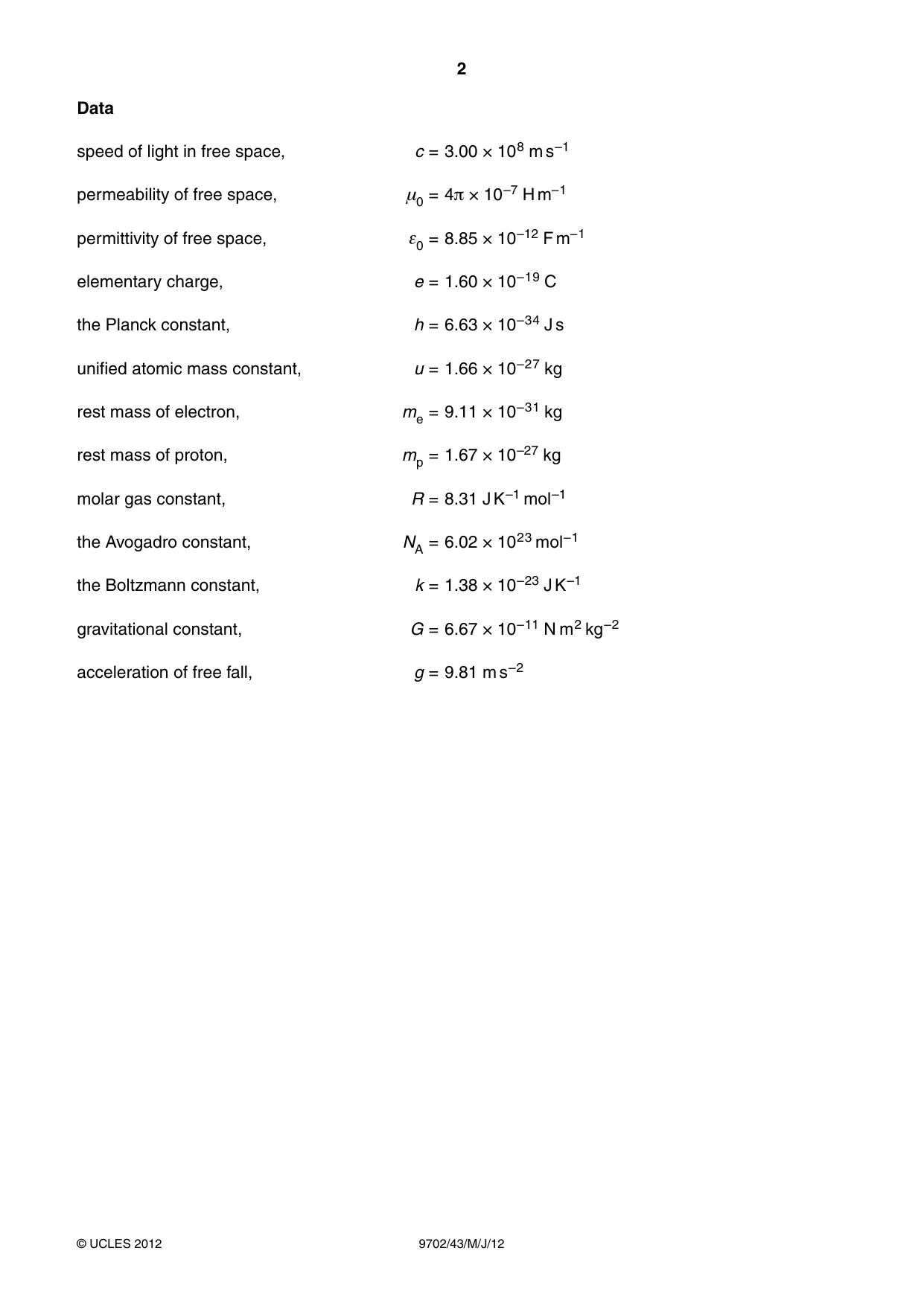 Cambridge A Level Physics 9702 2012 May/June Paper 4 · Variant 3 question paper, page 2 of 24