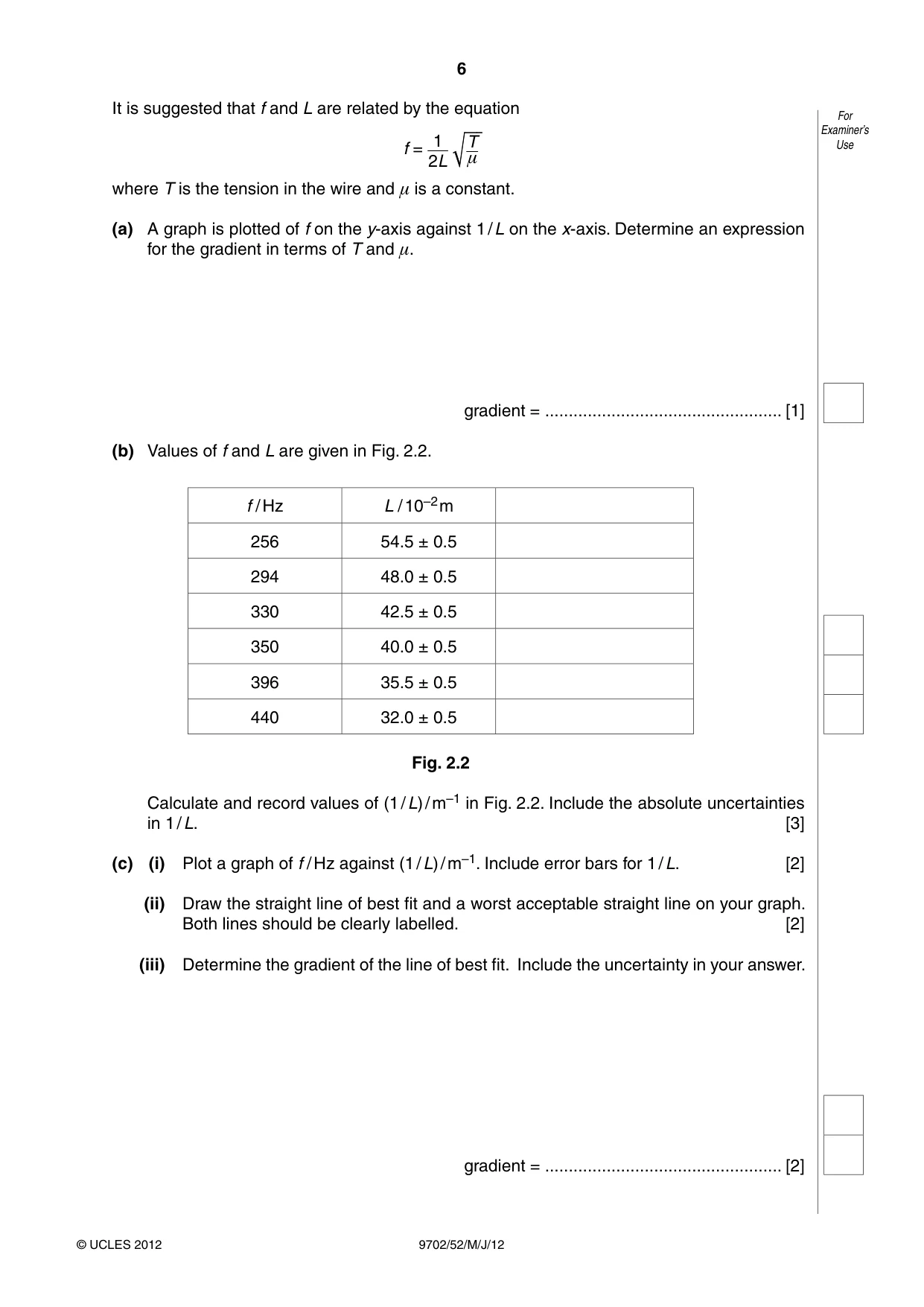 Cambridge A Level Physics 9702 2012 May/June Paper 5 · Variant 2 question paper, page 6 of 8