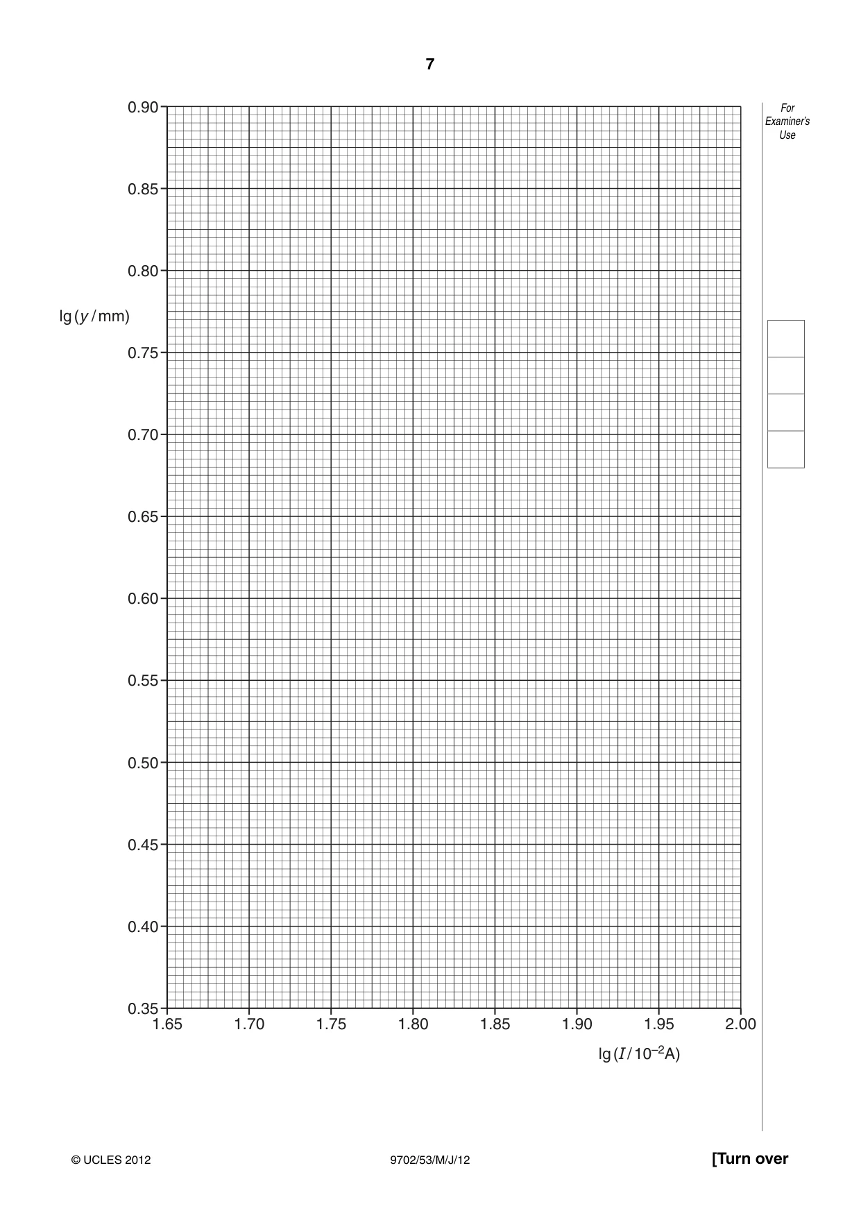 Cambridge A Level Physics 9702 2012 May/June Paper 5 · Variant 3 question paper, page 7 of 8