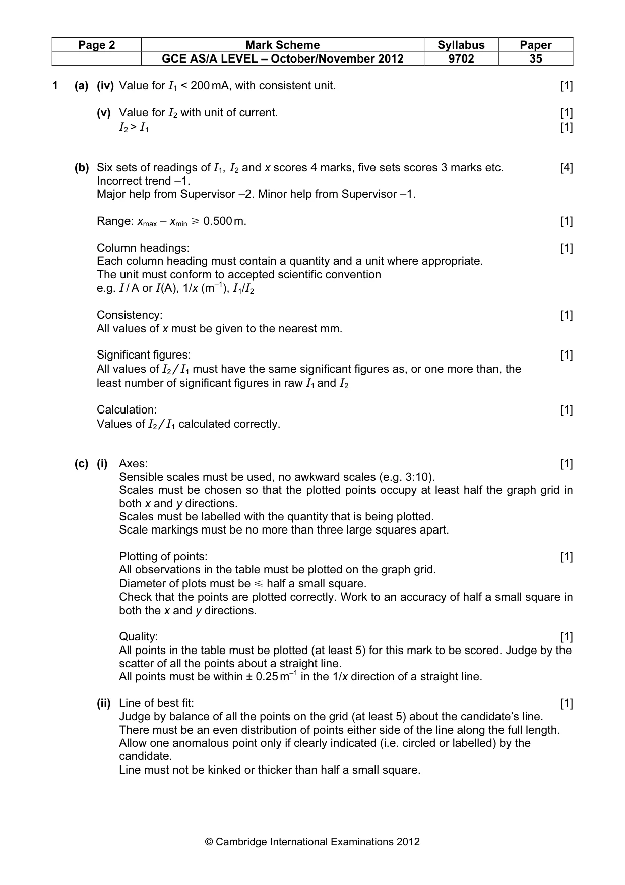 Mark scheme, page 2 of 4