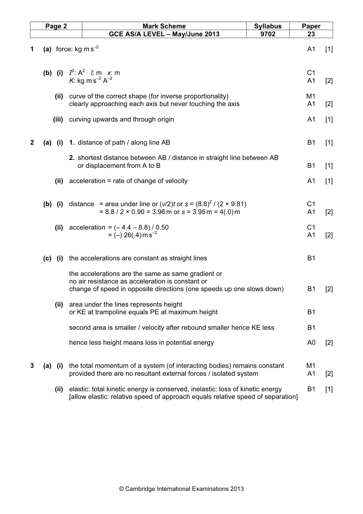 Mark scheme, page 2 of 4