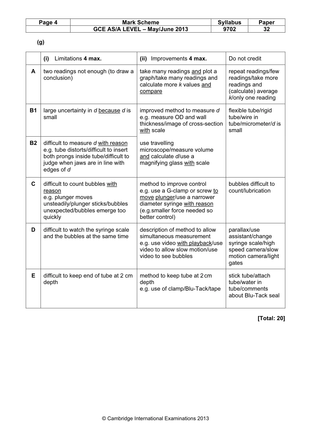 Mark scheme, page 4 of 4