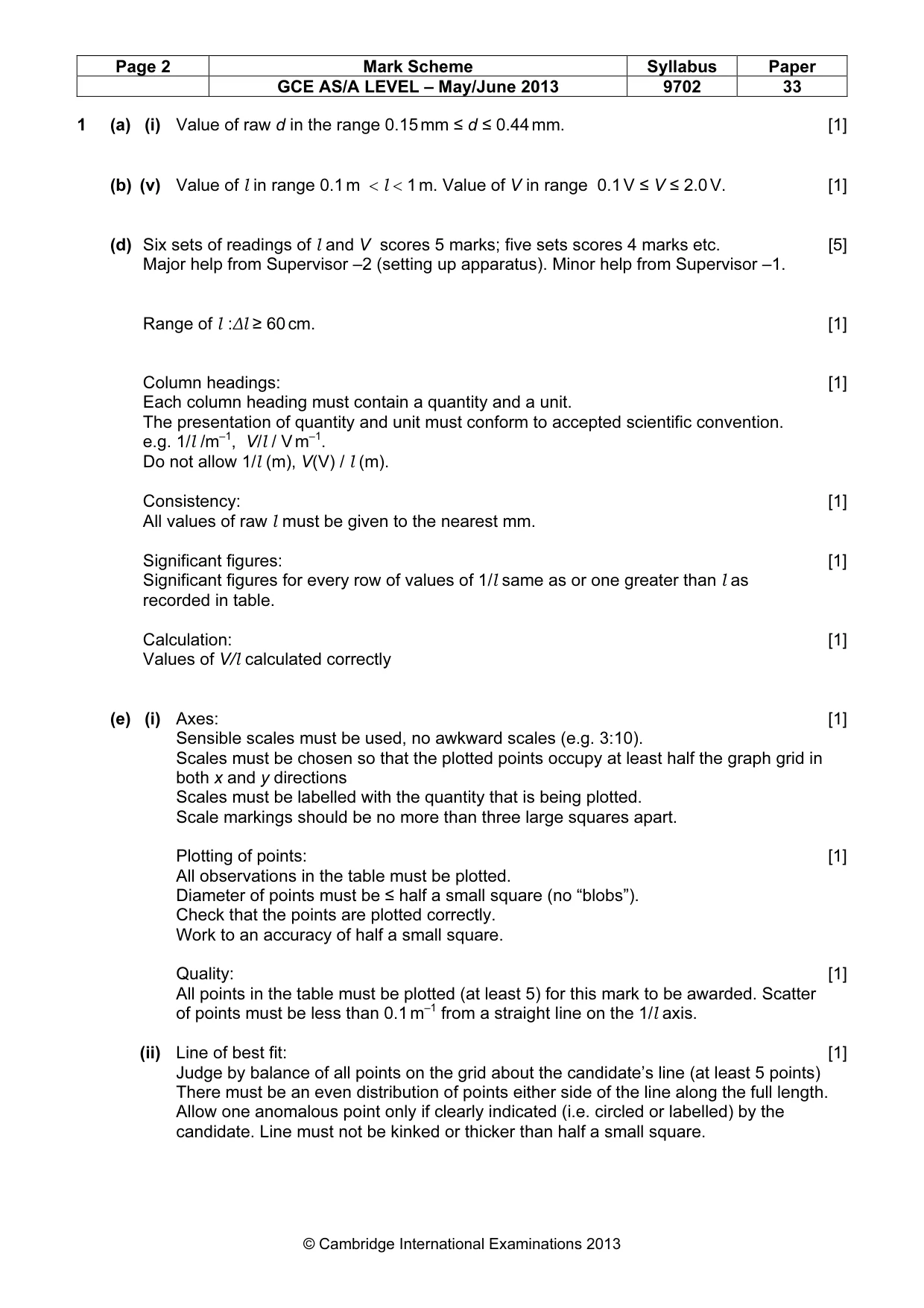 Mark scheme, page 2 of 4