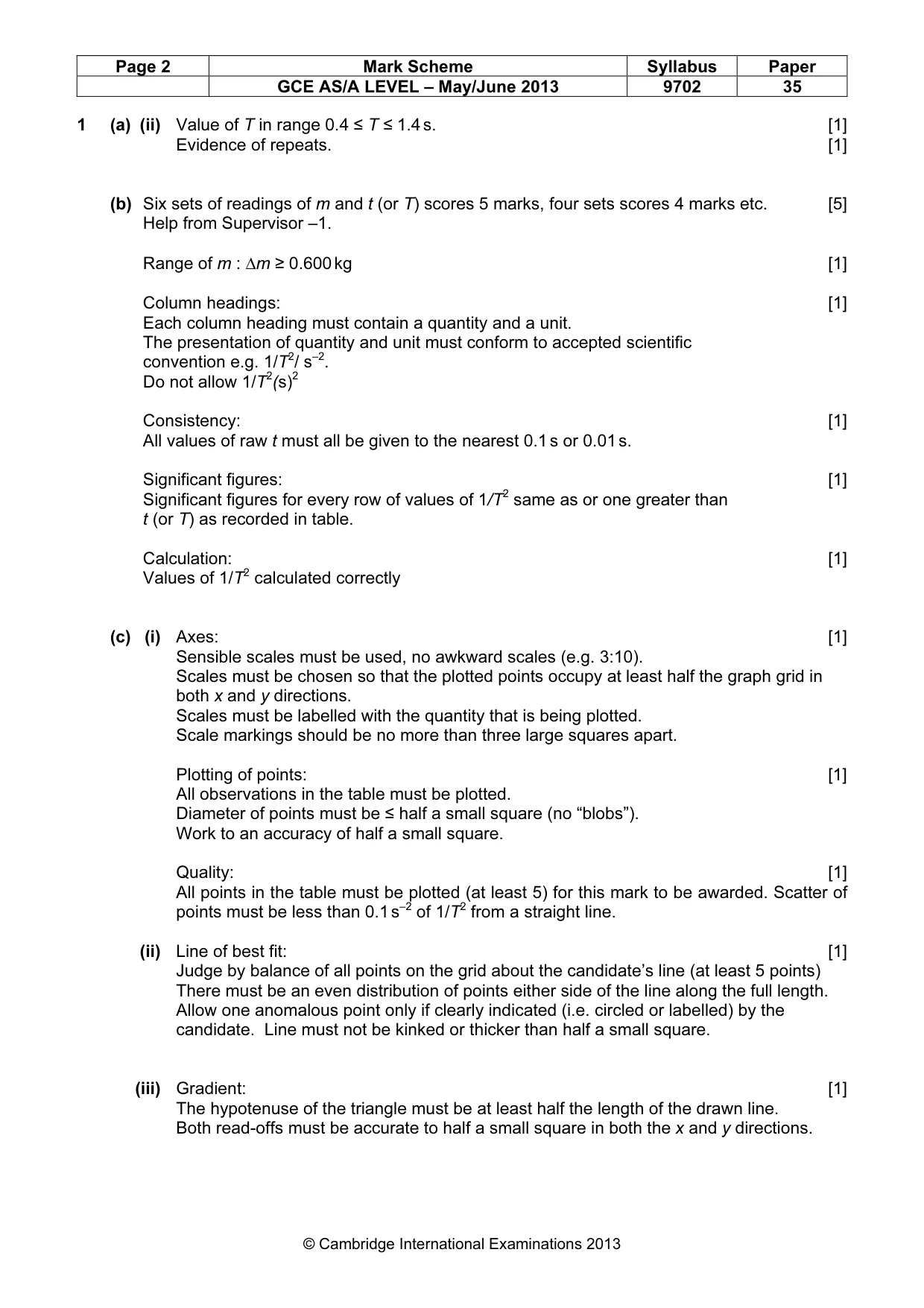 Mark scheme, page 2 of 4