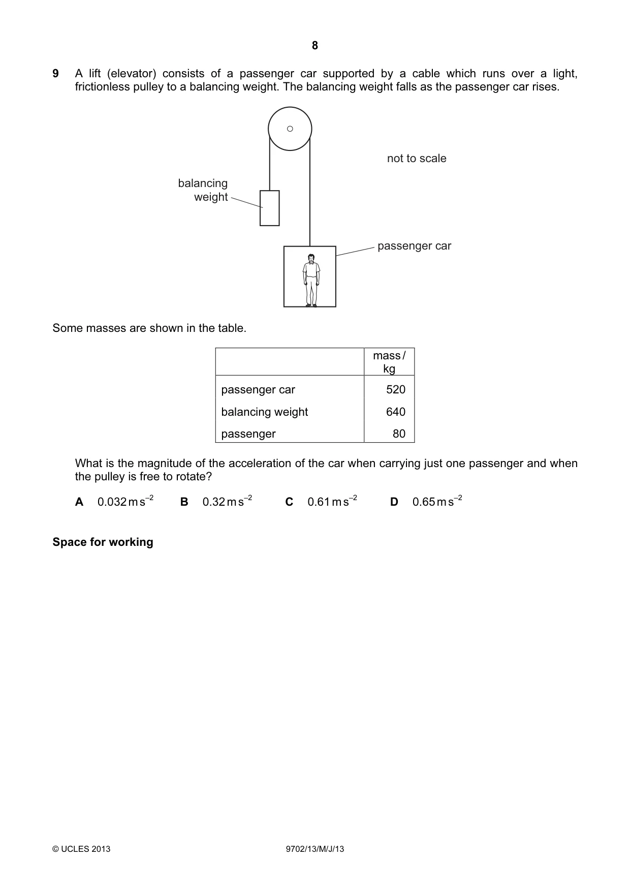 Cambridge A Level Physics 9702 2013 May/June Paper 1 · Variant 3 question paper, page 8 of 28