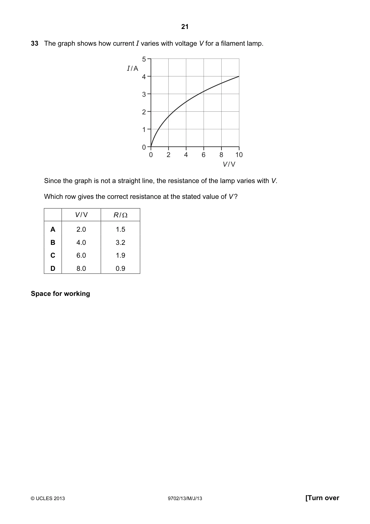 Cambridge A Level Physics 9702 2013 May/June Paper 1 · Variant 3 question paper, page 21 of 28