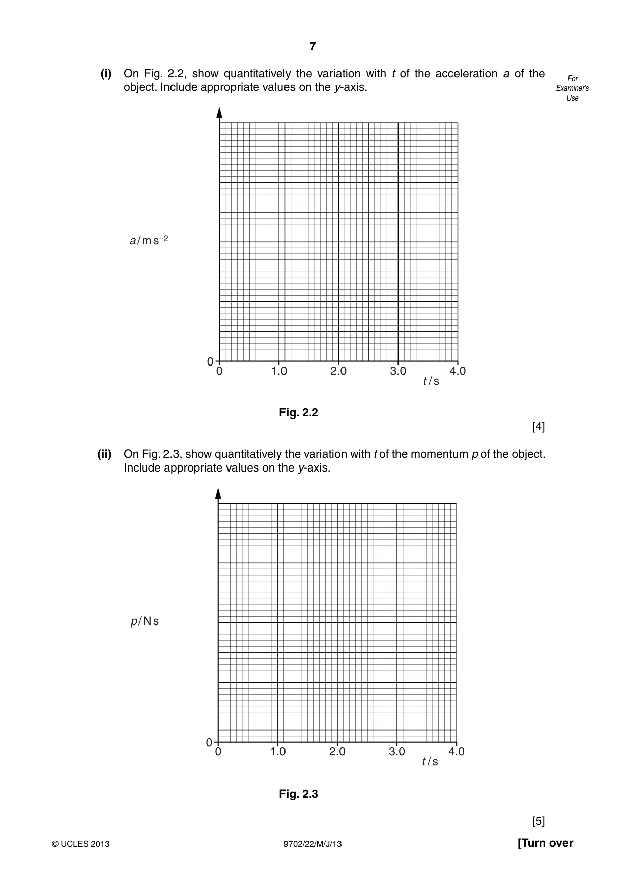 Cambridge A Level Physics 9702 2013 May/June Paper 2 · Variant 2 question paper, page 7 of 16