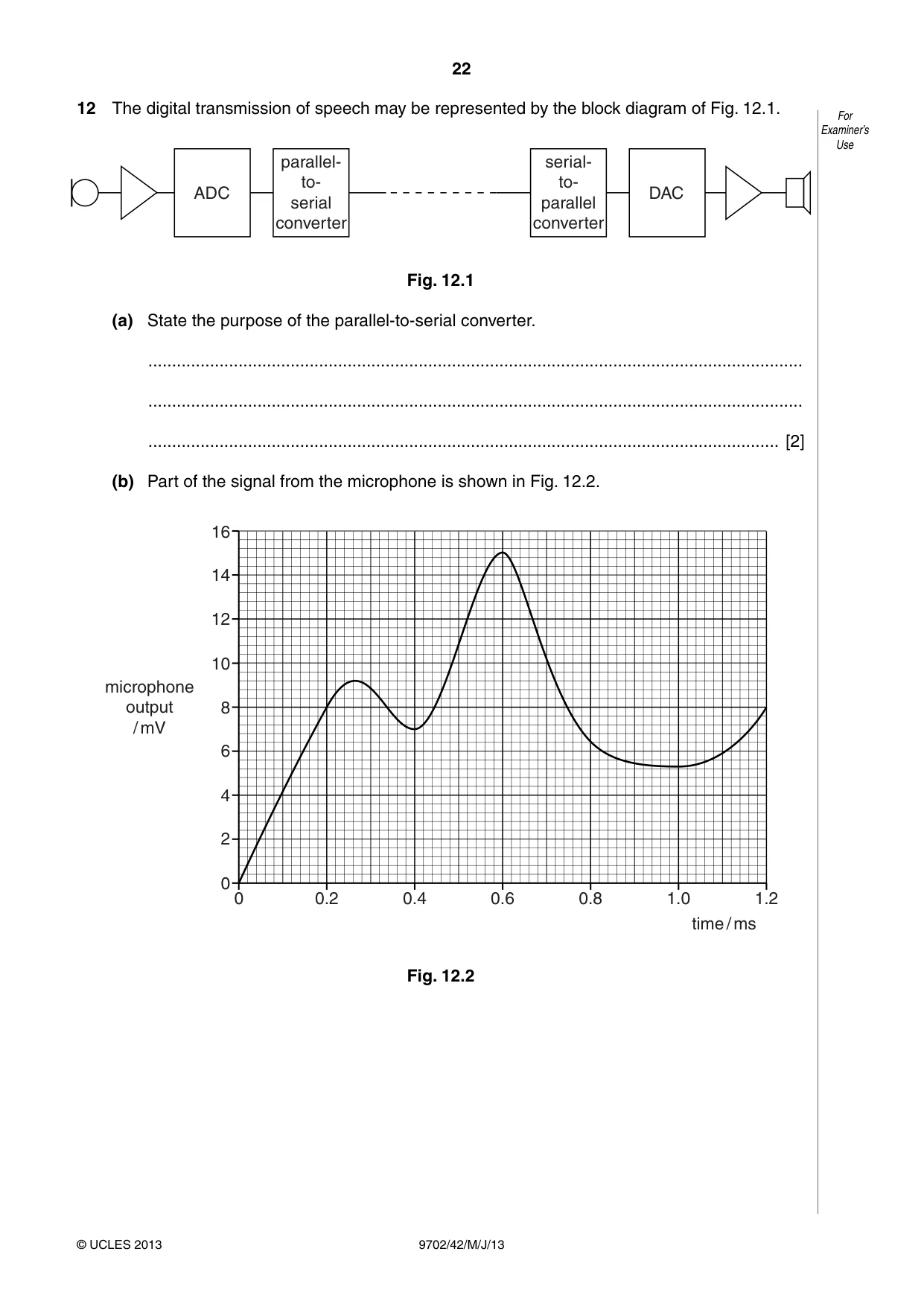 Cambridge A Level Physics 9702 2013 May/June Paper 4 · Variant 2 question paper, page 22 of 24