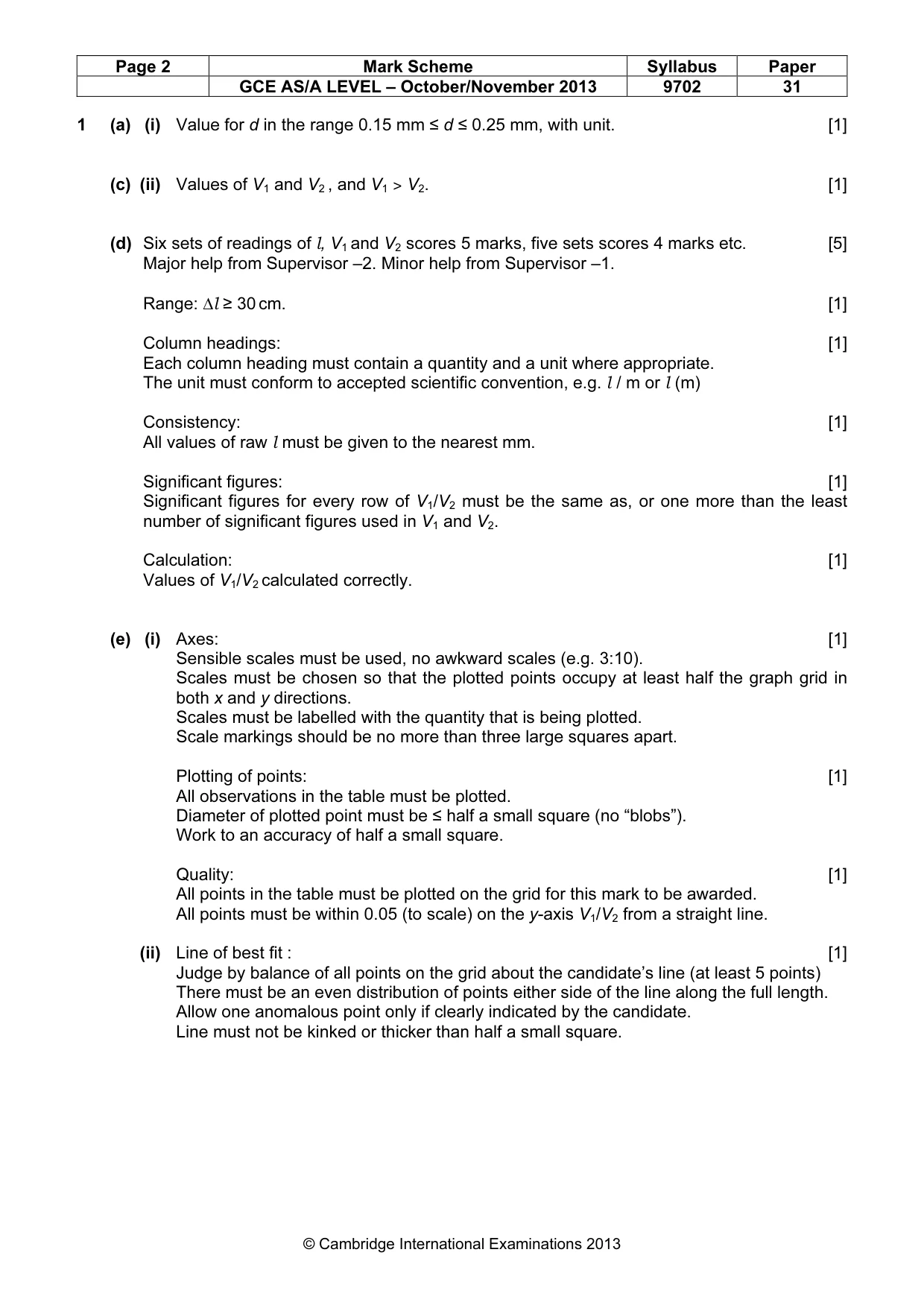 Mark scheme, page 2 of 4