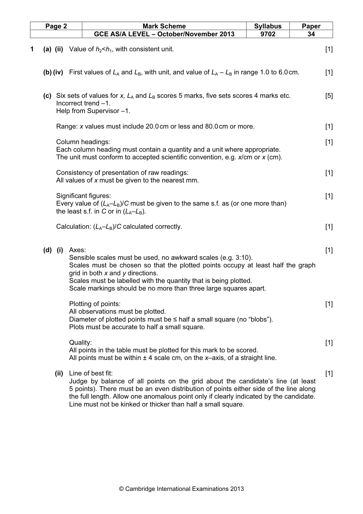 Mark scheme, page 2 of 4