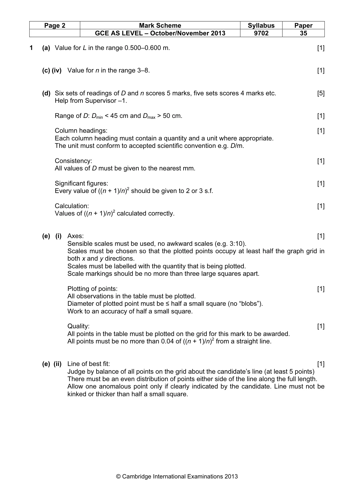 Mark scheme, page 2 of 4