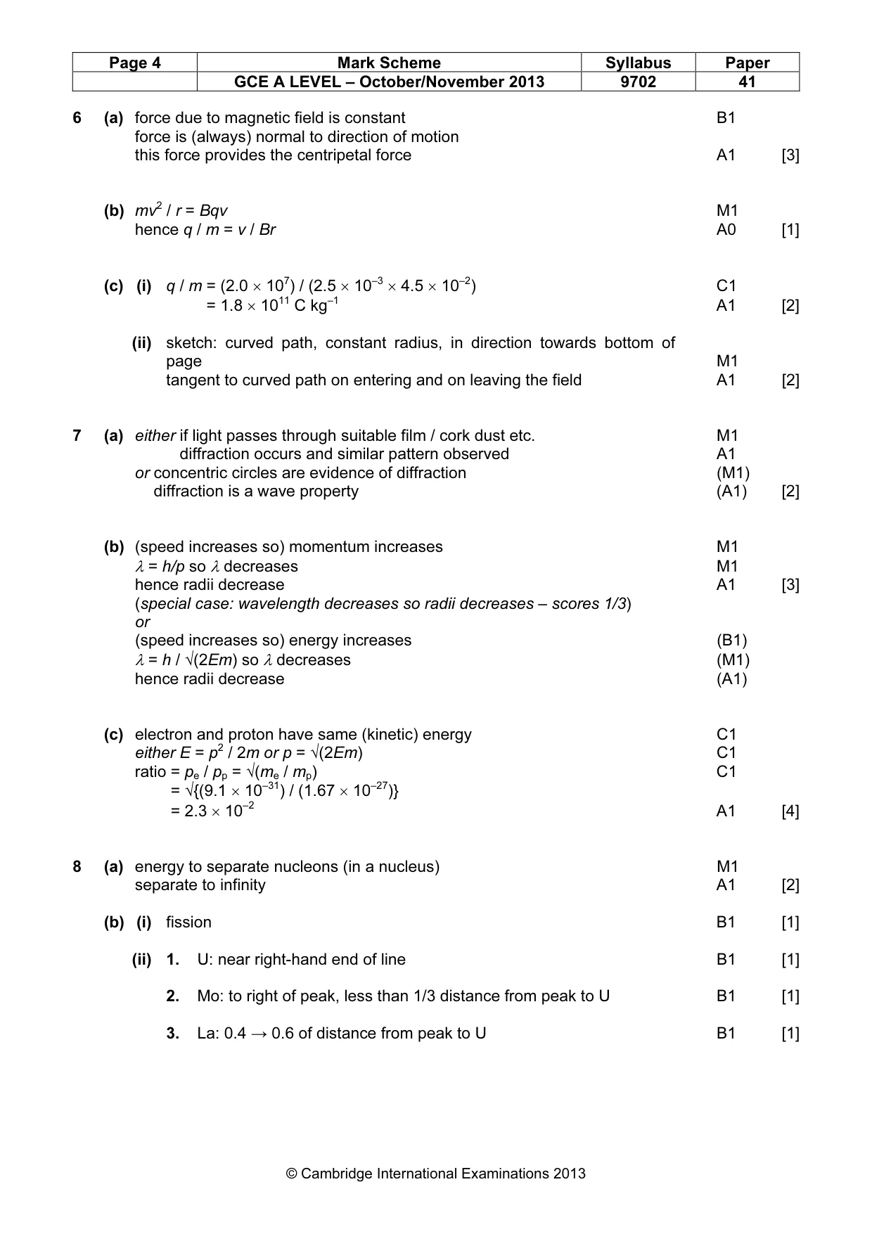 Mark scheme, page 4 of 6